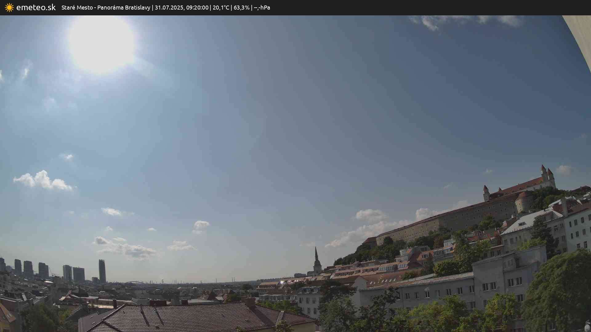 Panoráma Bratislavy