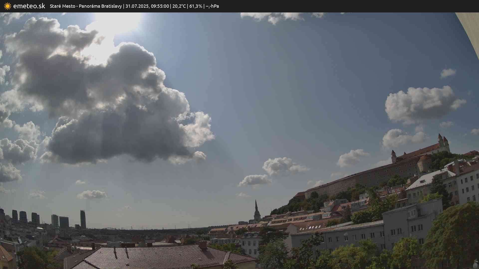 Panoráma Bratislavy