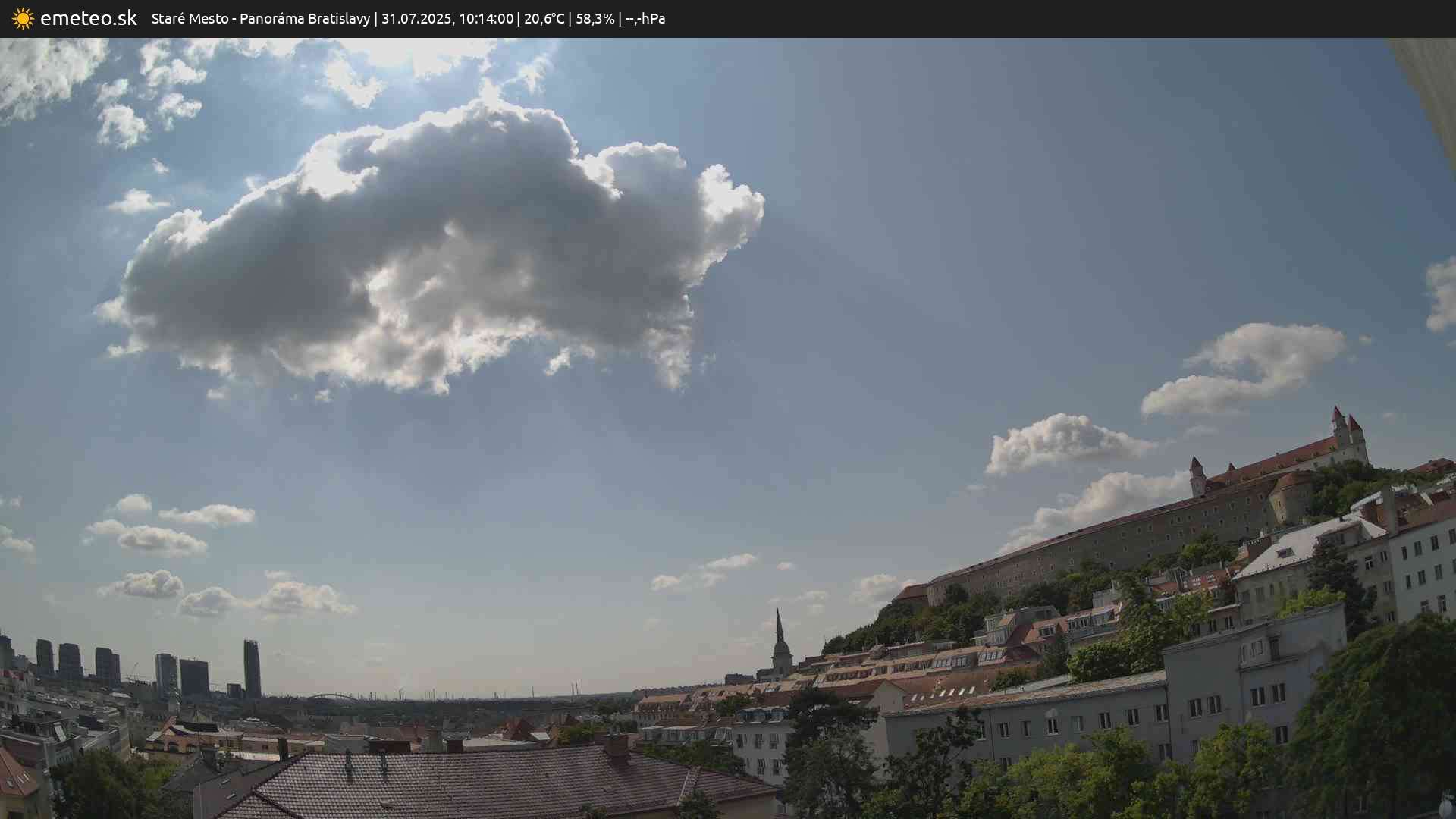Panoráma Bratislavy