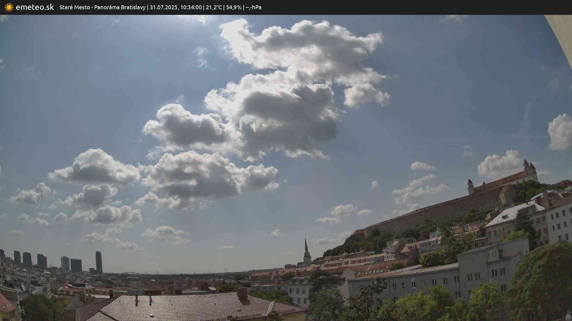 Panoráma Bratislavy