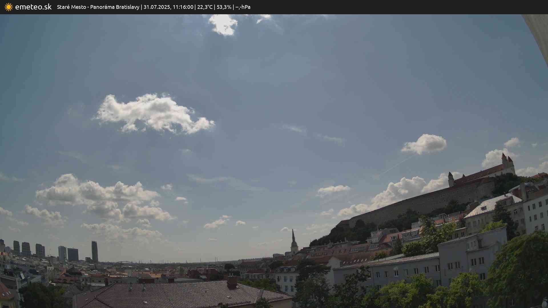 Panoráma Bratislavy