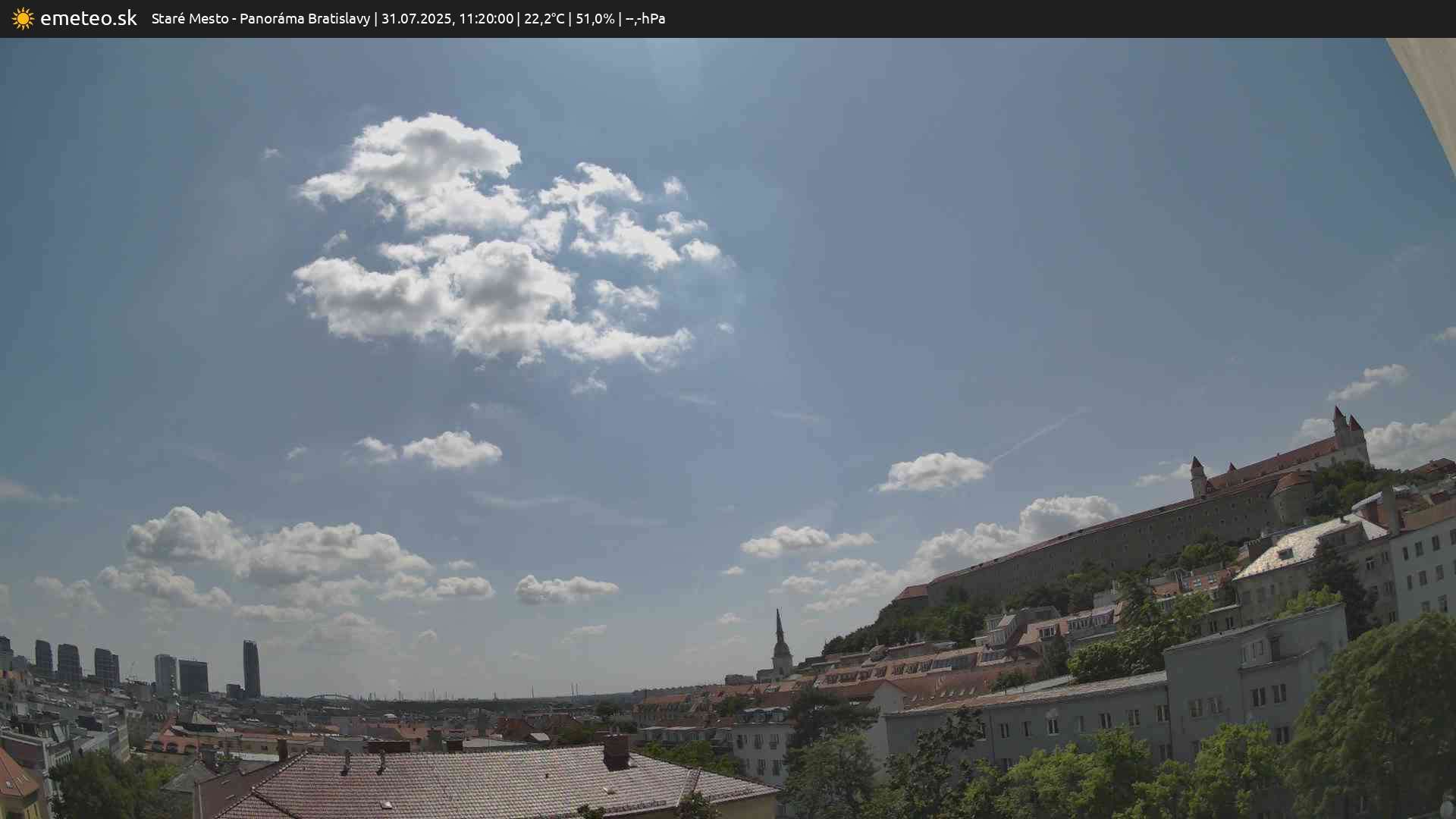 Panoráma Bratislavy