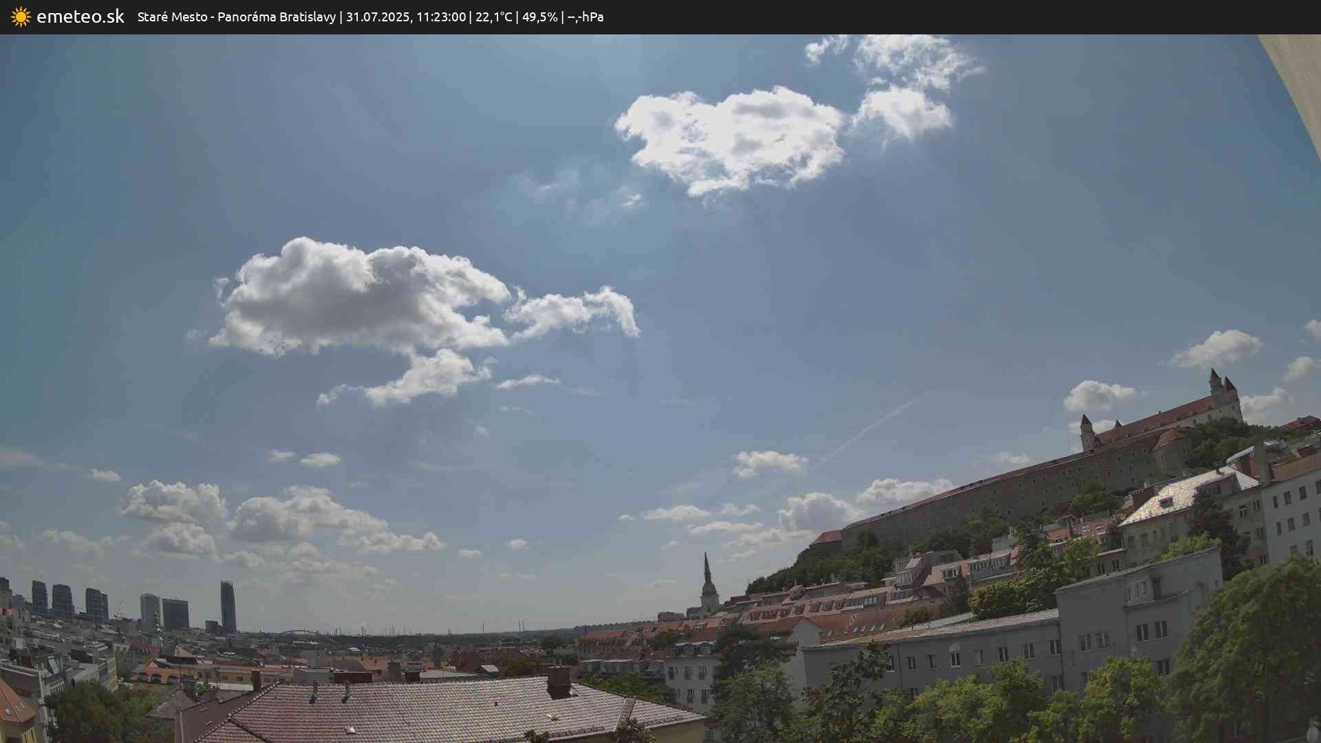 Panoráma Bratislavy