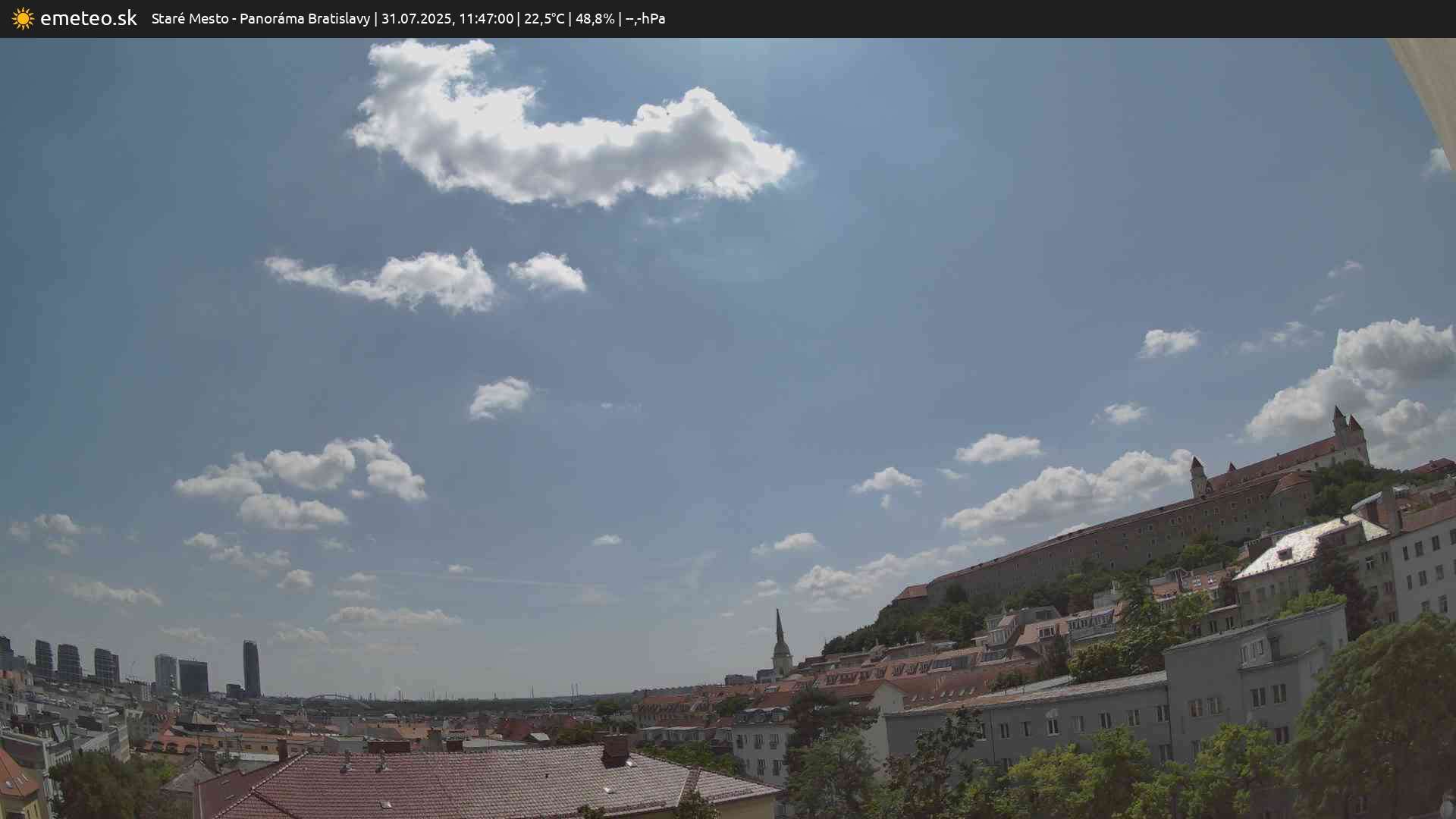 Panoráma Bratislavy