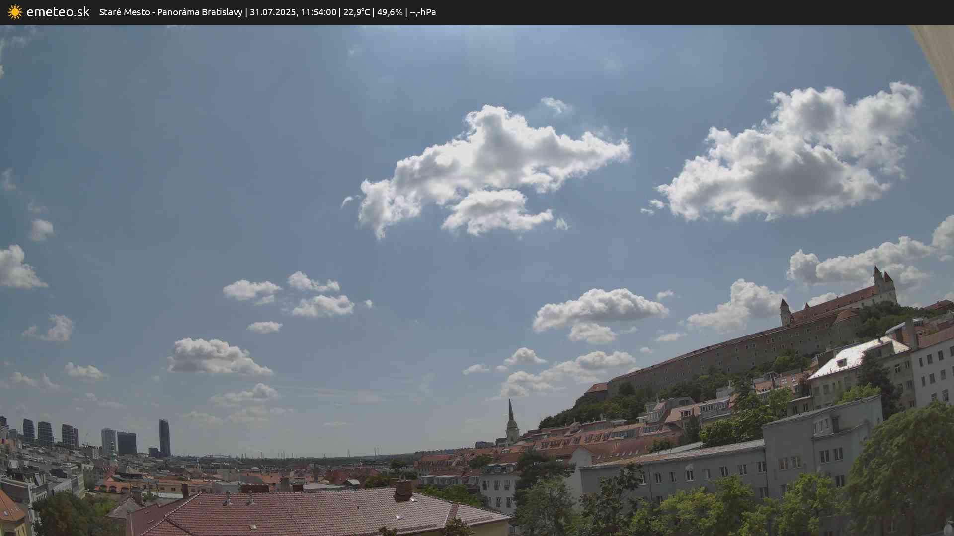 Panoráma Bratislavy