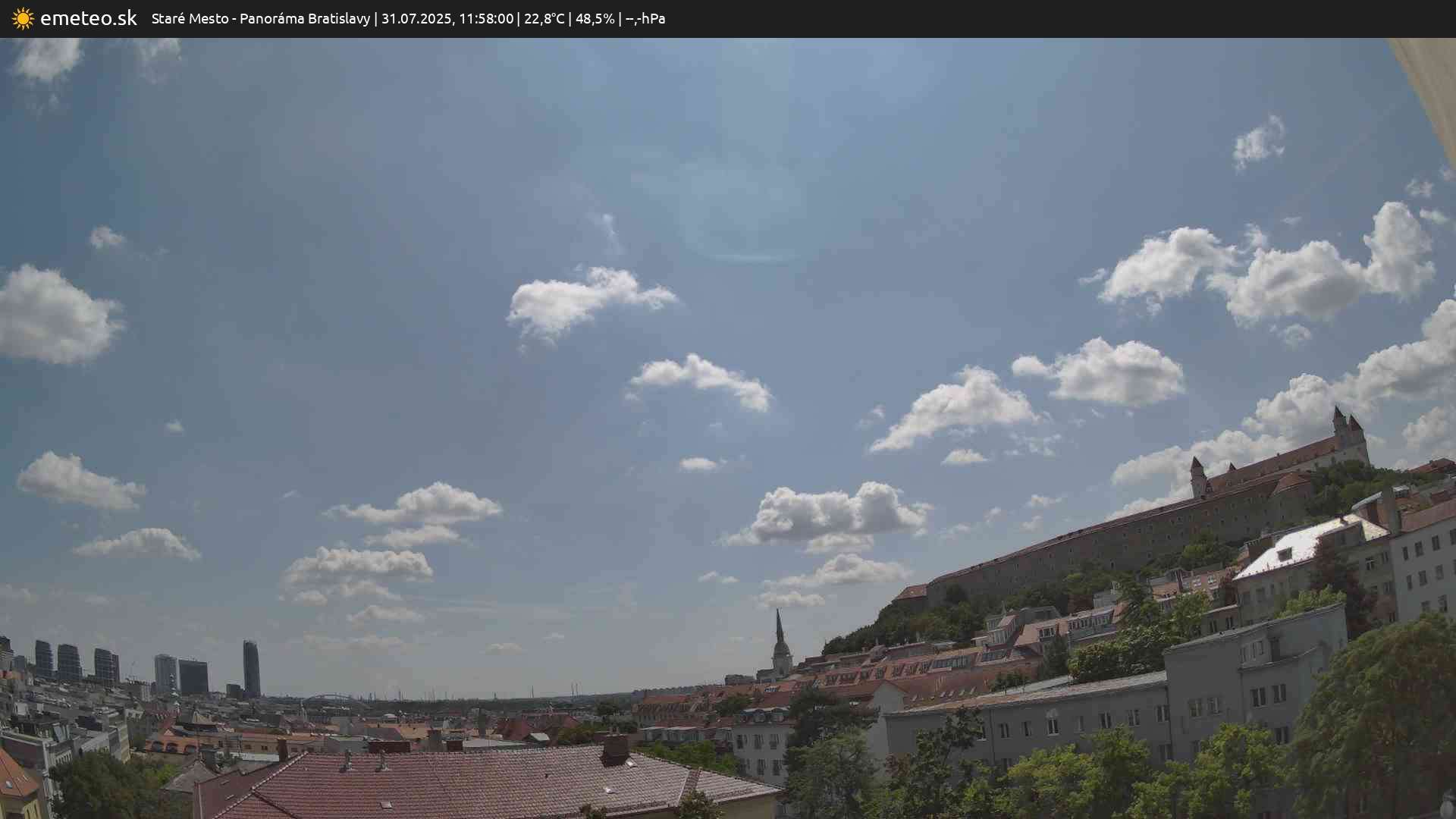 Panoráma Bratislavy