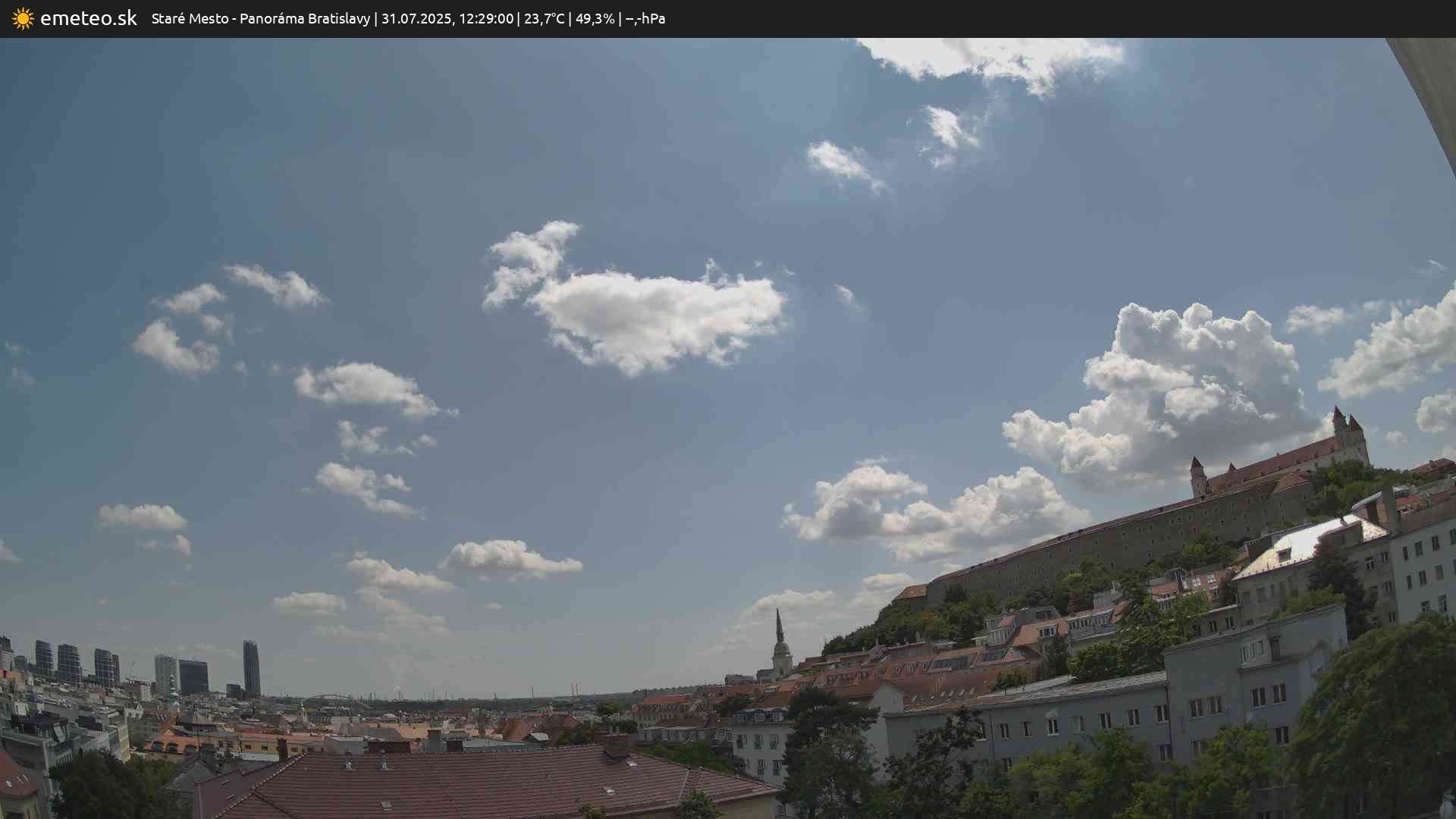 Panoráma Bratislavy
