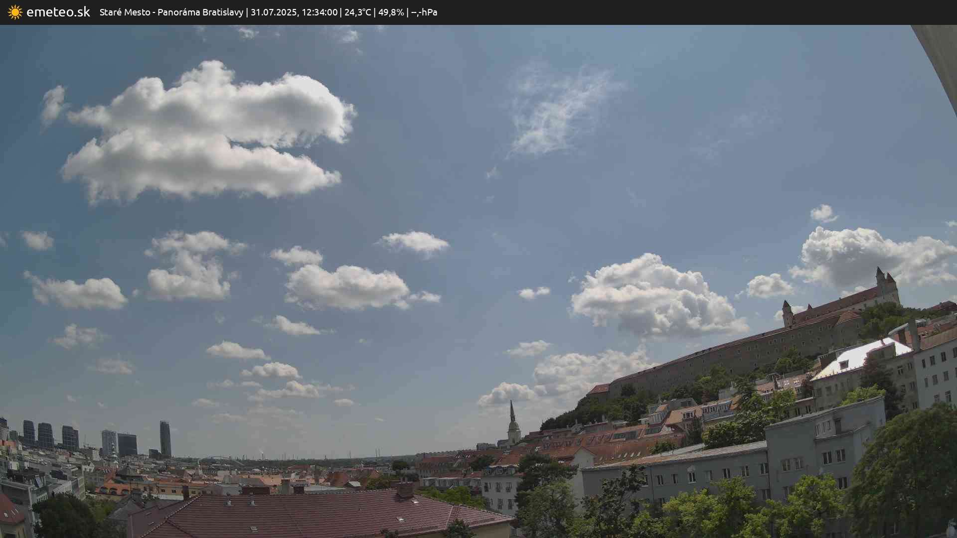 Panoráma Bratislavy