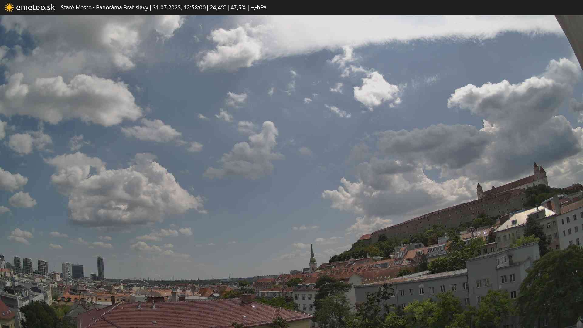 Panoráma Bratislavy