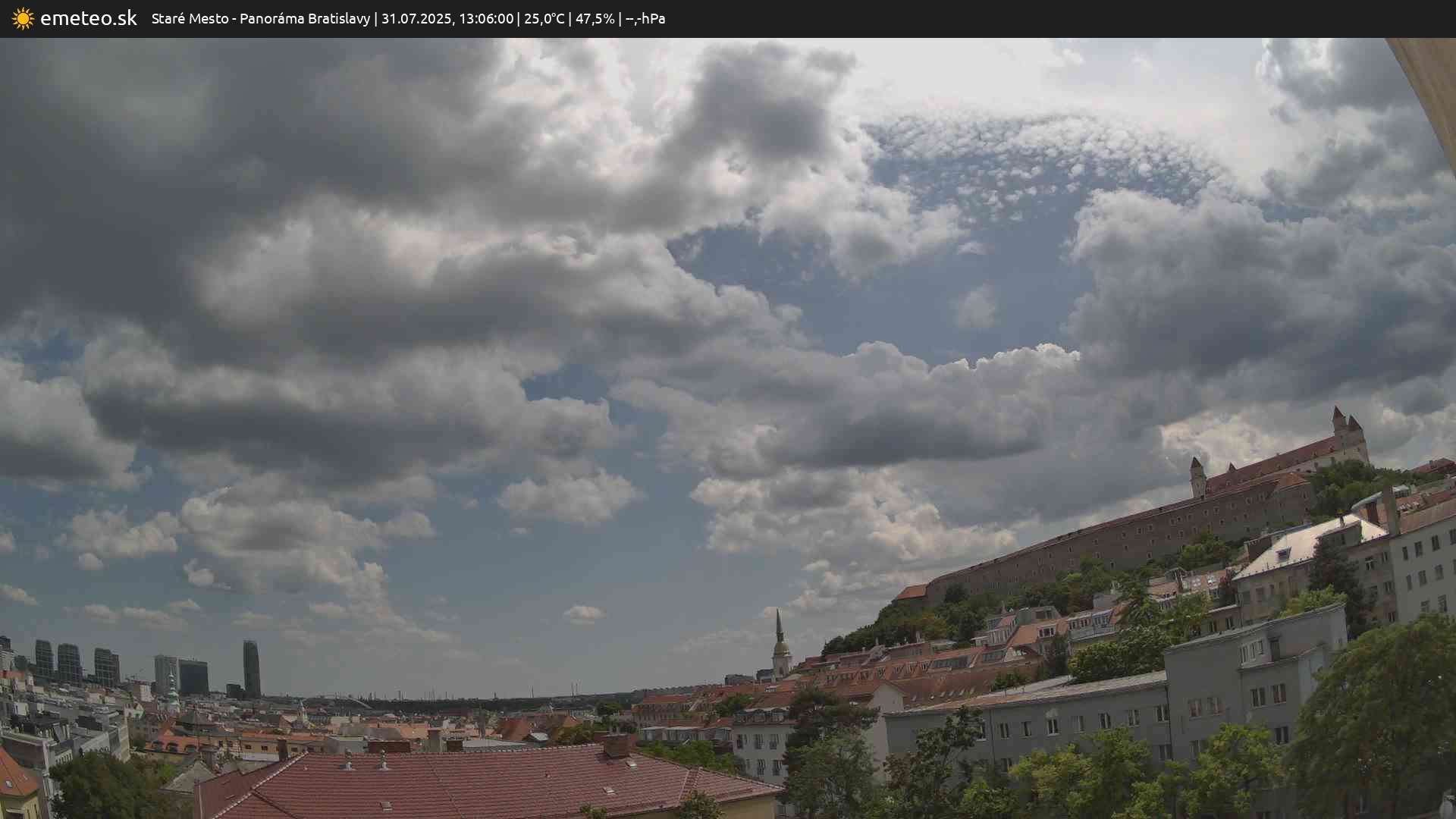 Panoráma Bratislavy