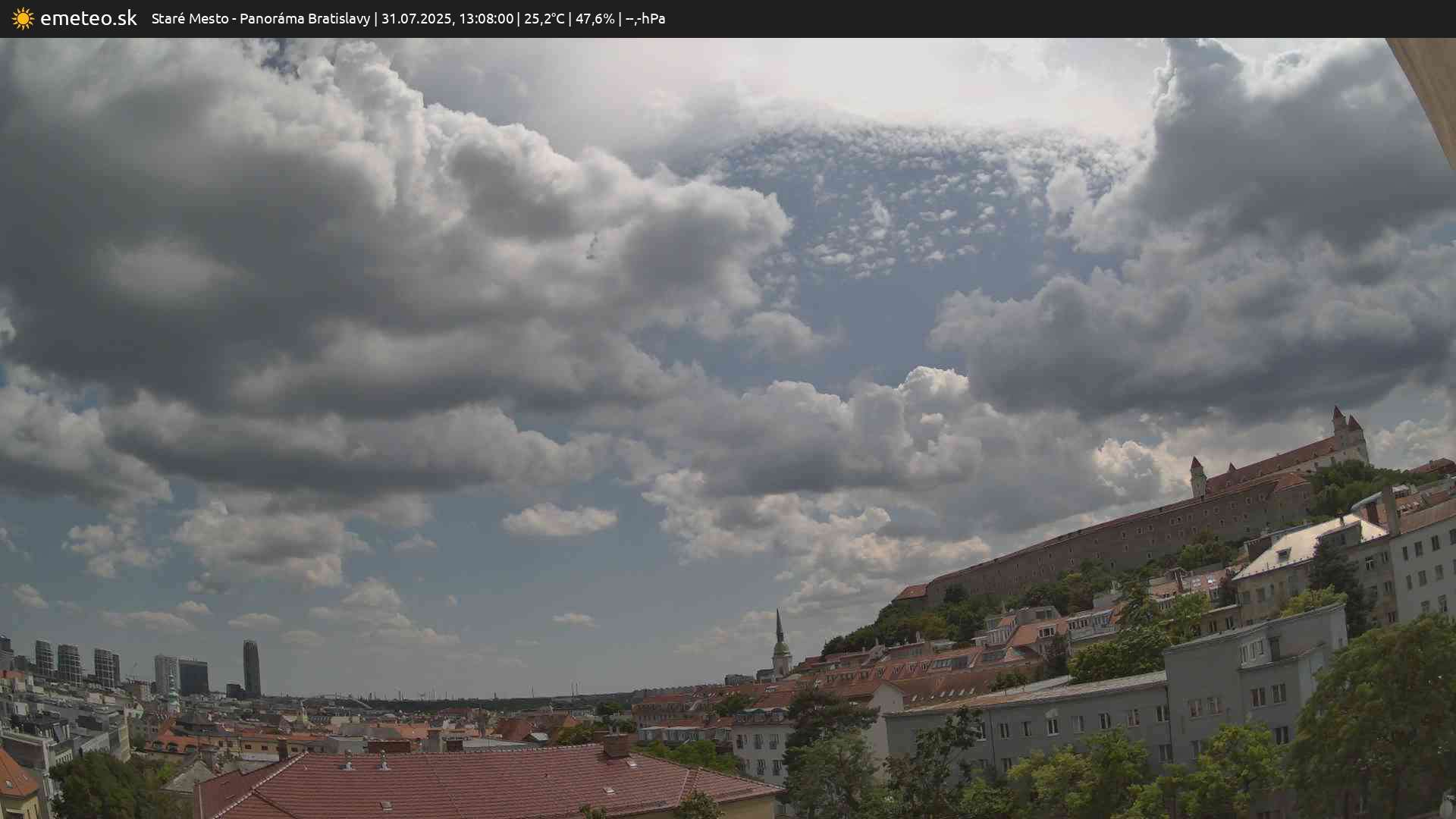 Panoráma Bratislavy