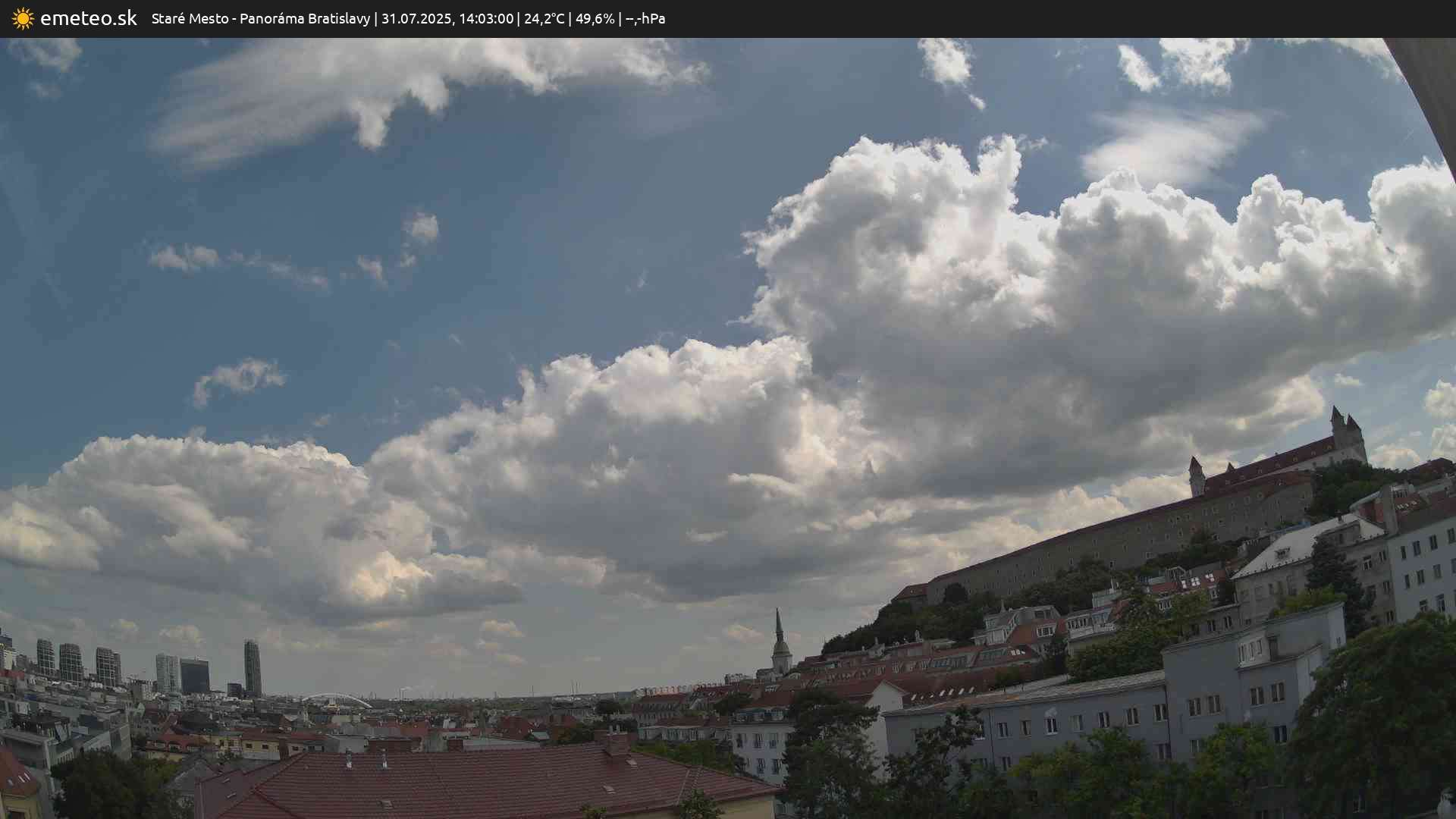 Panoráma Bratislavy