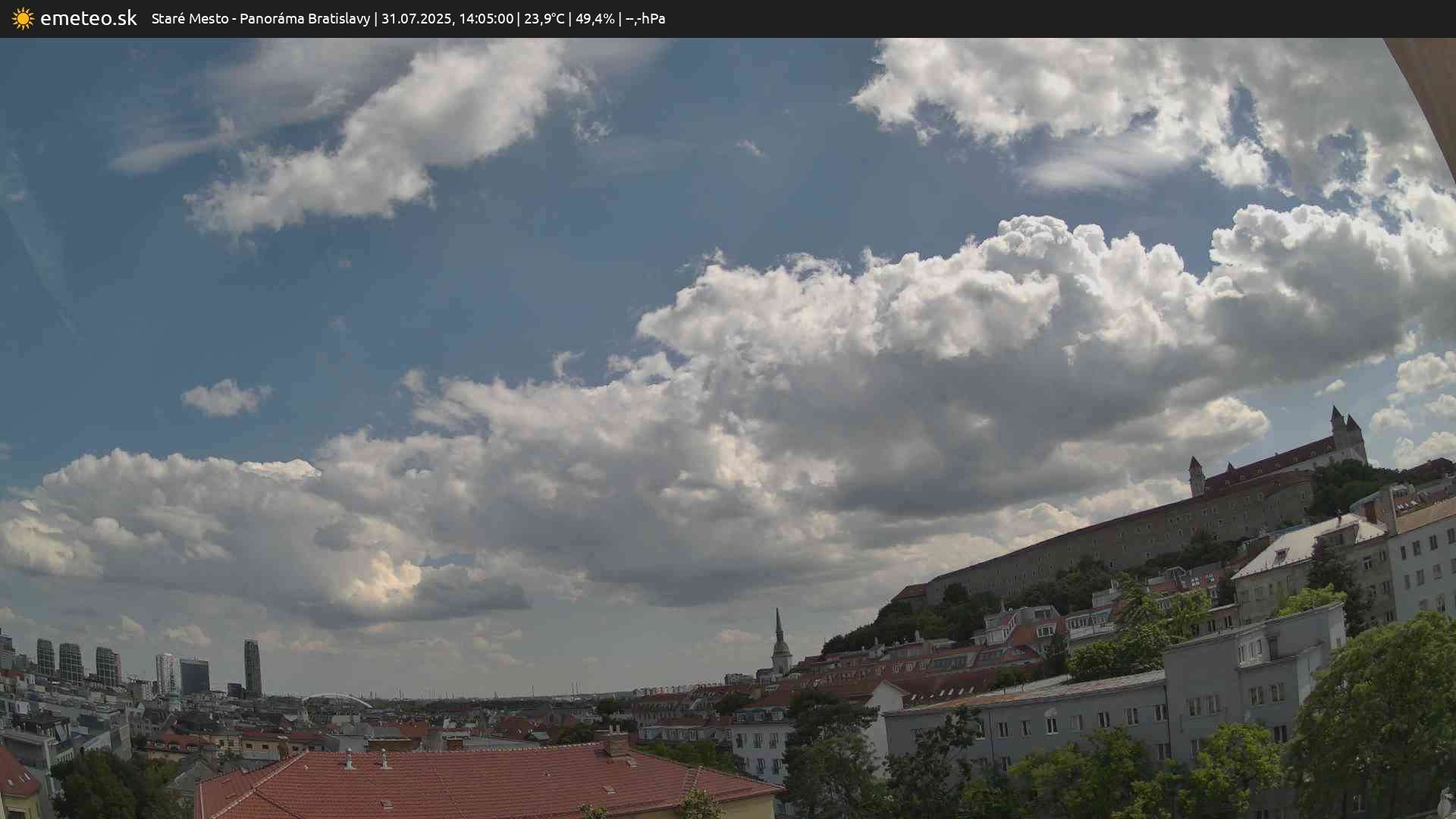 Panoráma Bratislavy