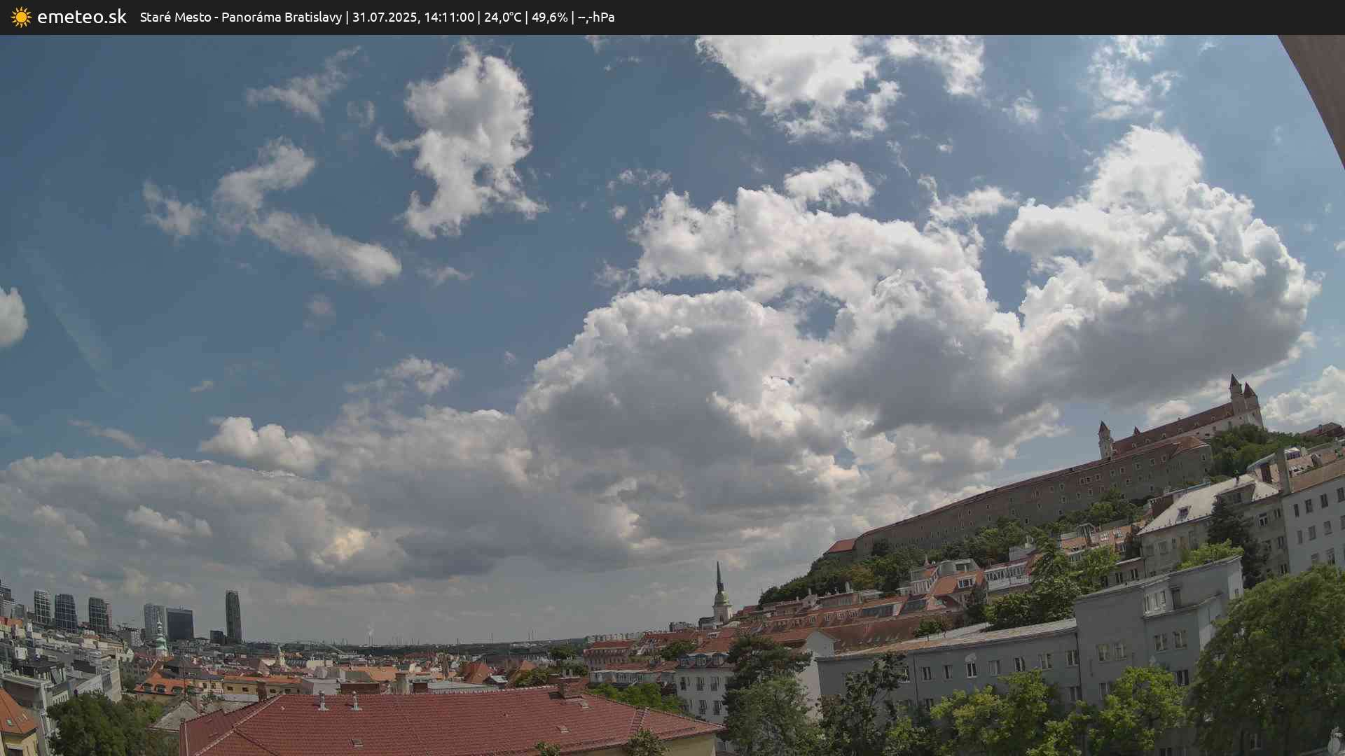 Panoráma Bratislavy