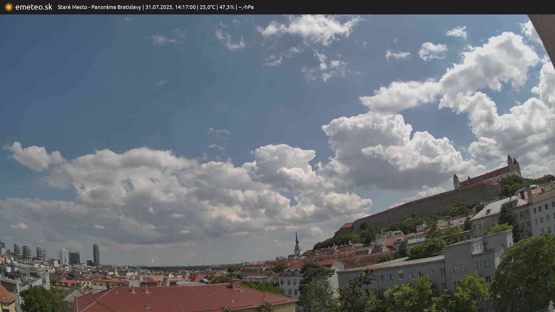 Panoráma Bratislavy