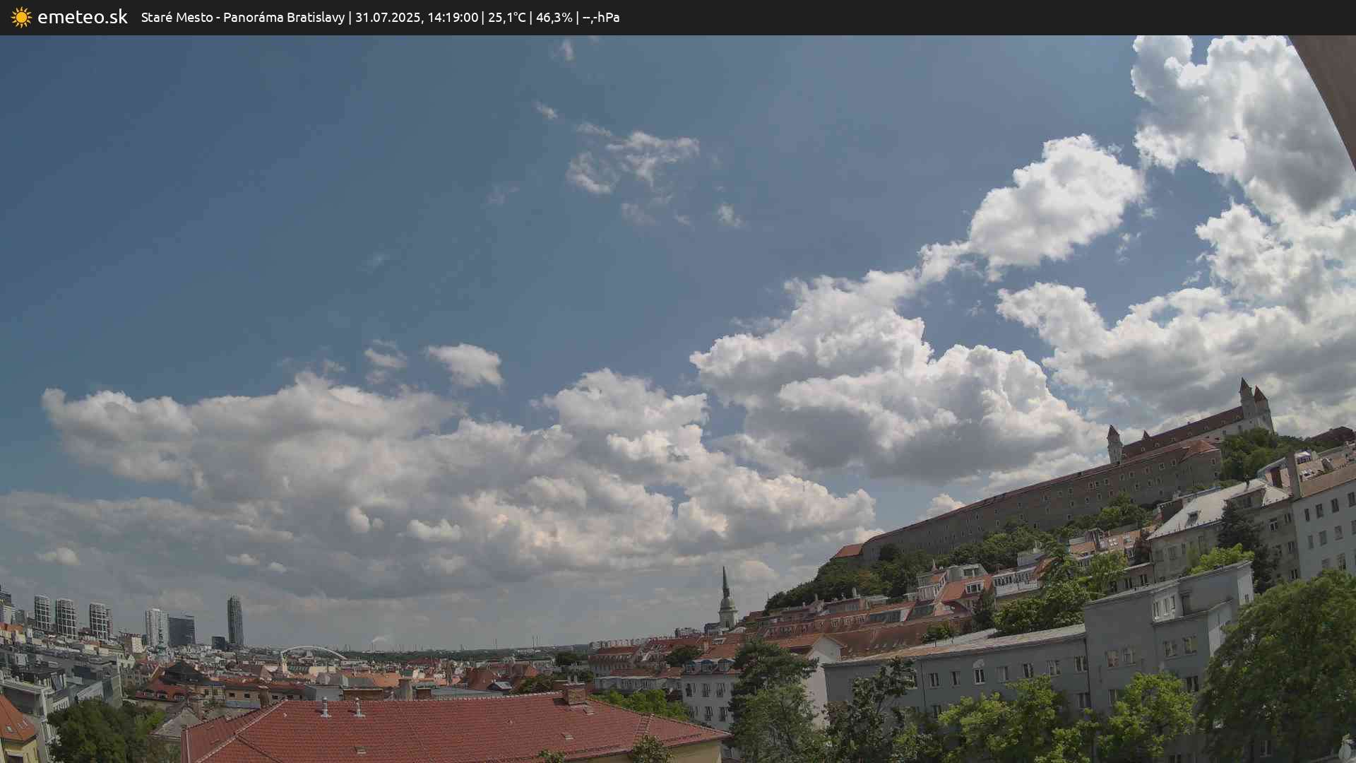 Panoráma Bratislavy