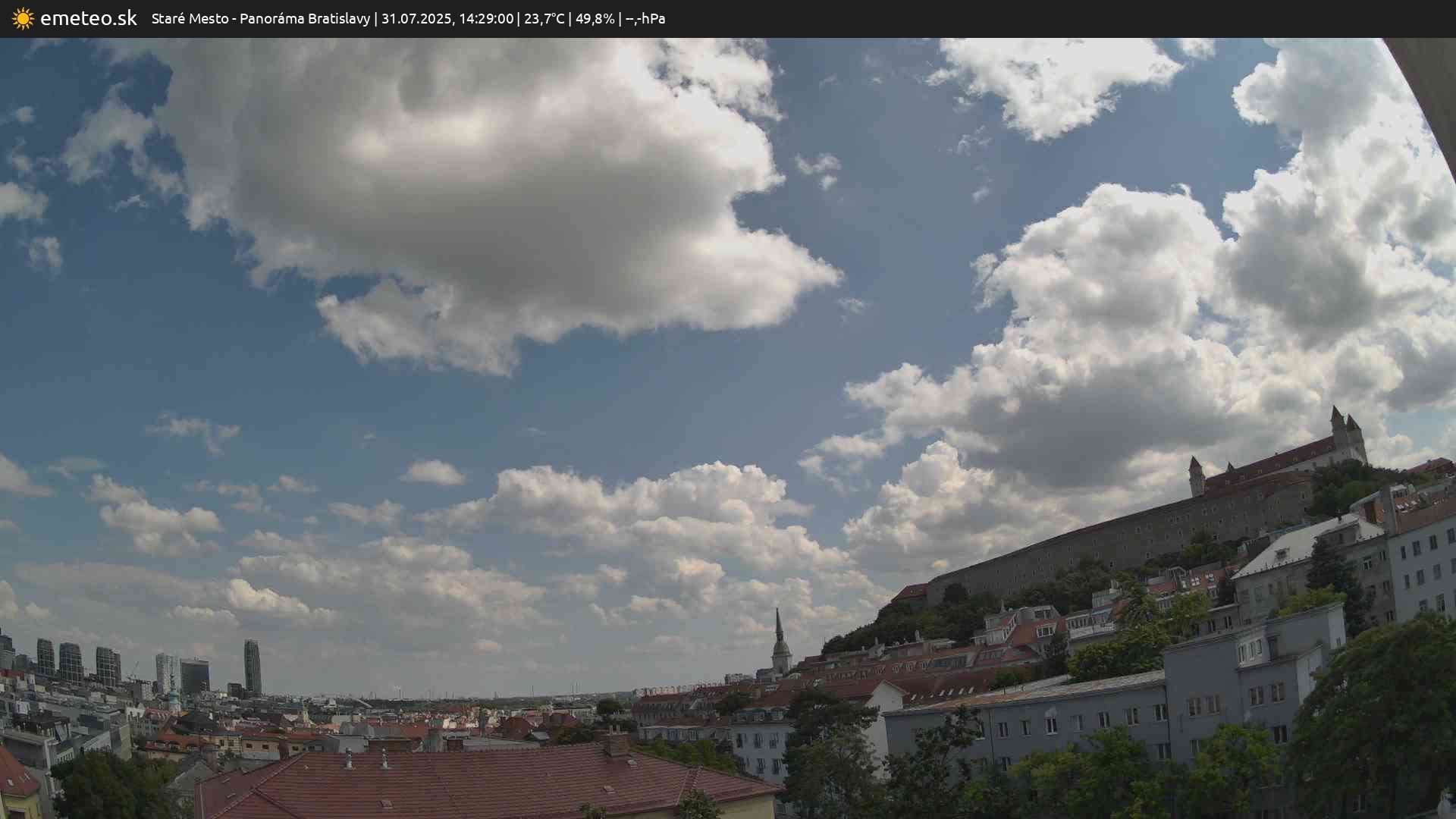Panoráma Bratislavy