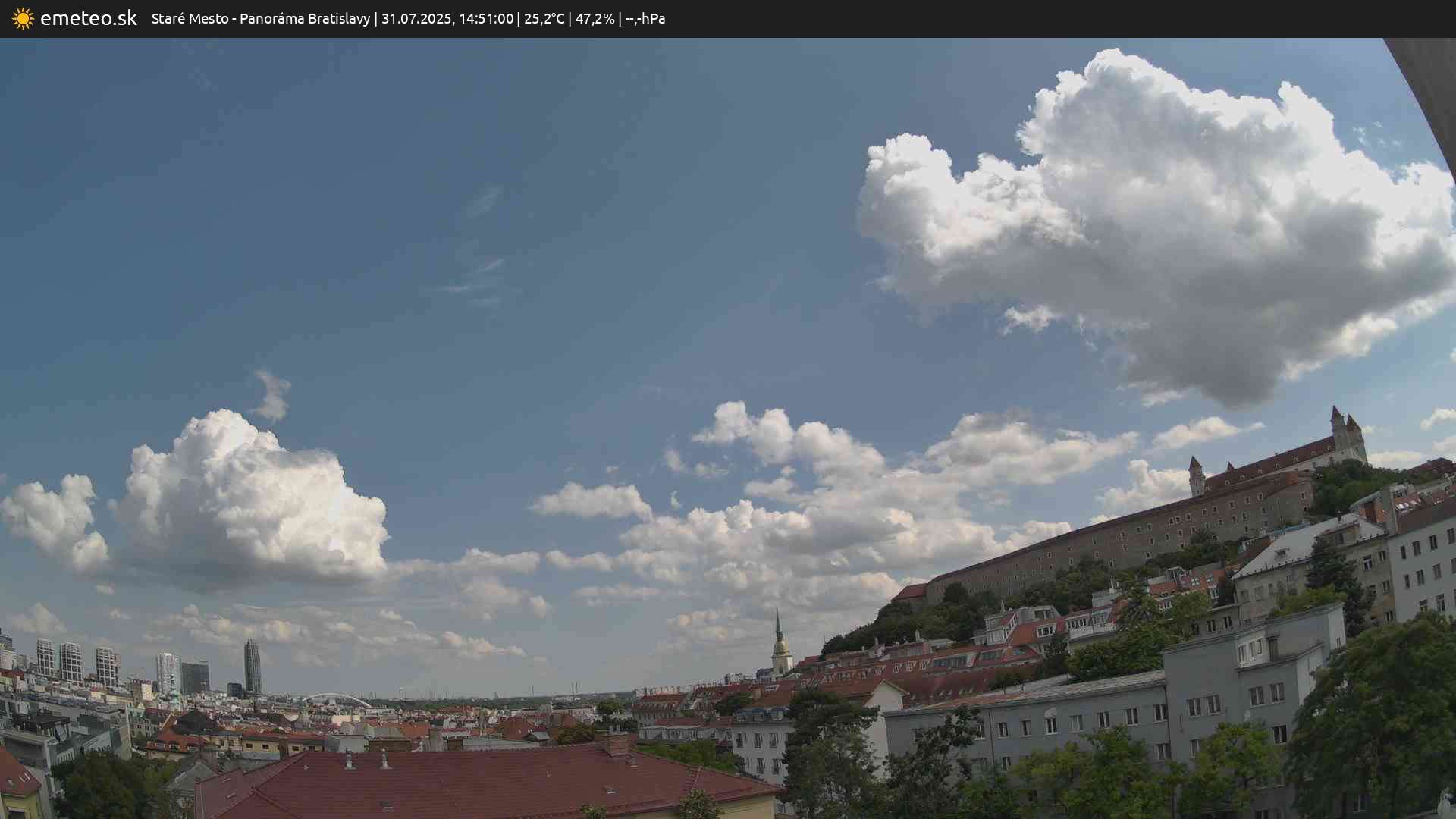 Panoráma Bratislavy