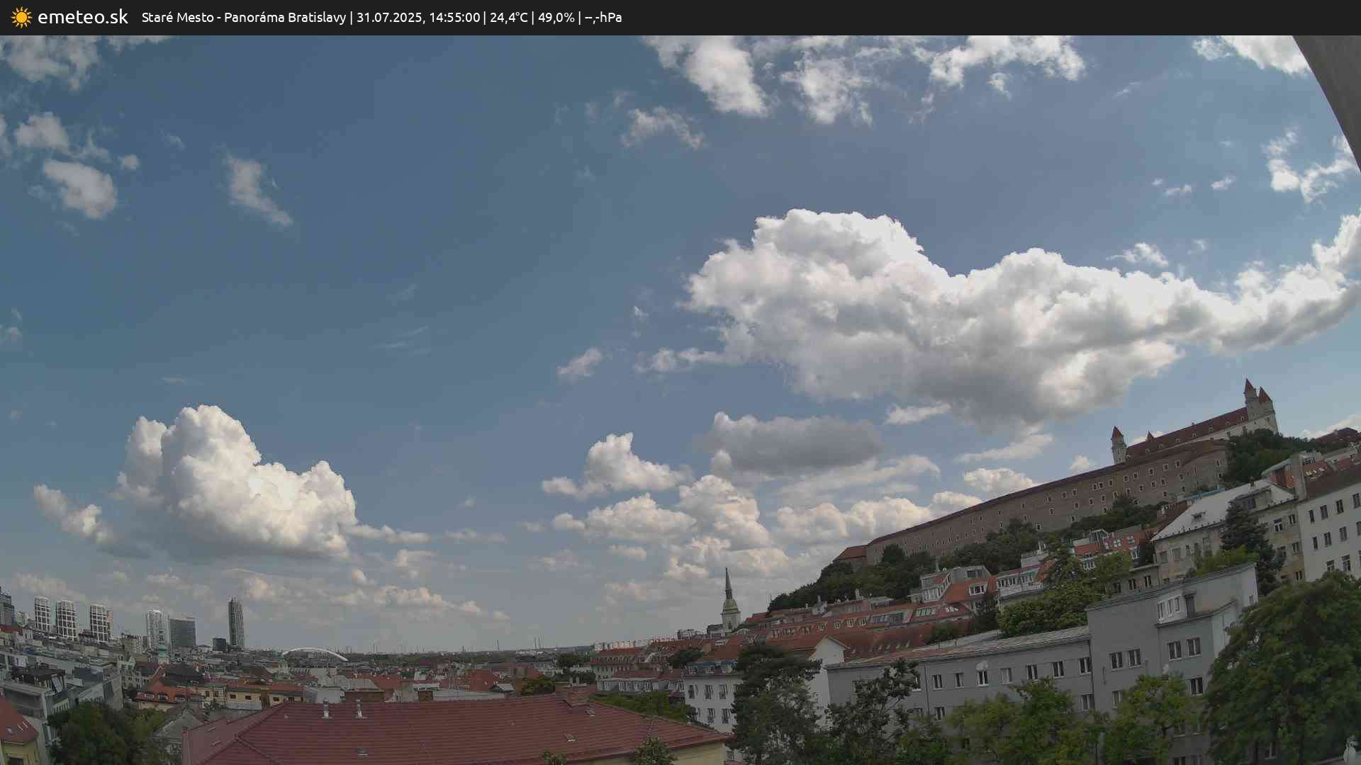 Panoráma Bratislavy