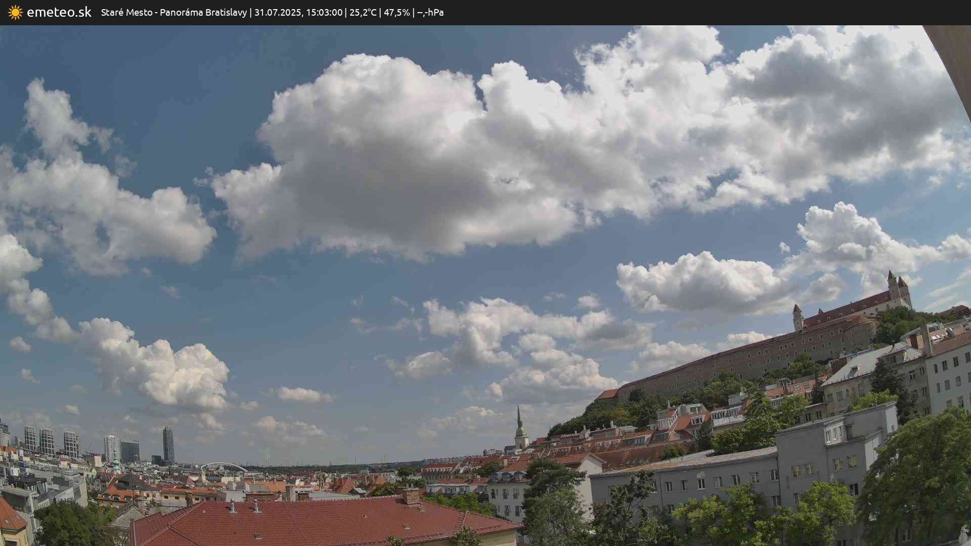 Panoráma Bratislavy