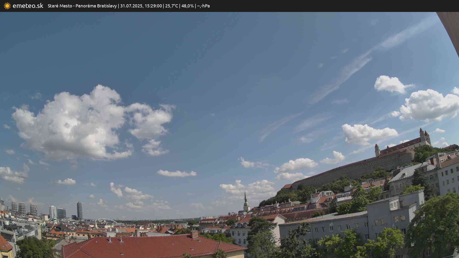 Panoráma Bratislavy