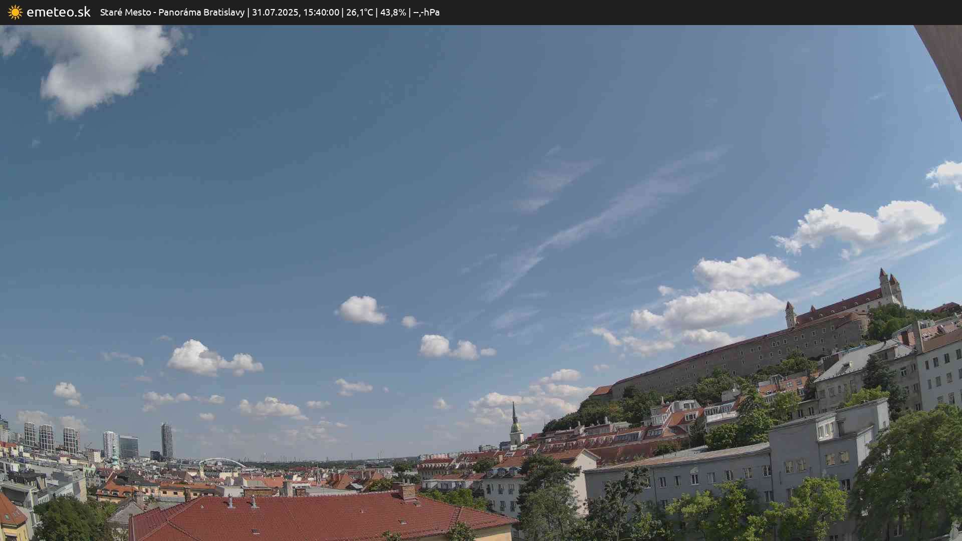 Panoráma Bratislavy