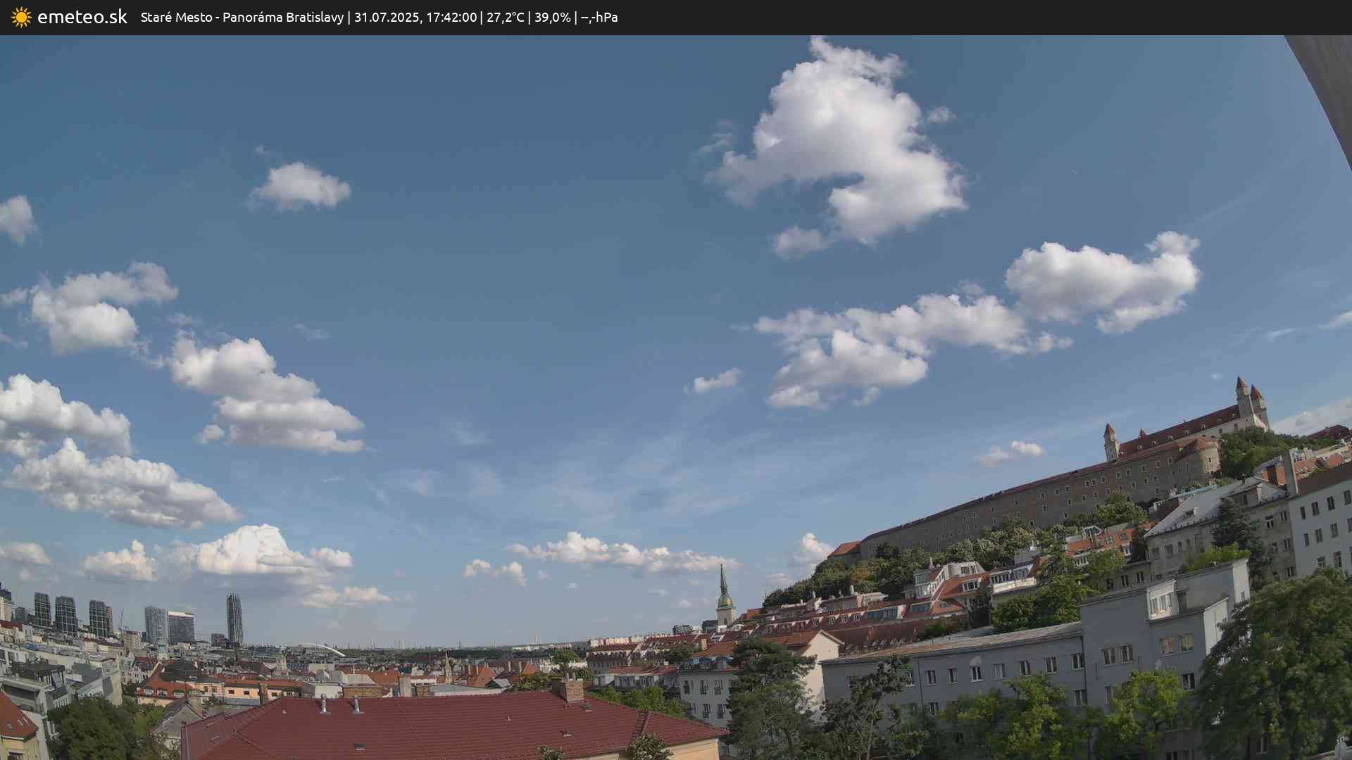 Panoráma Bratislavy