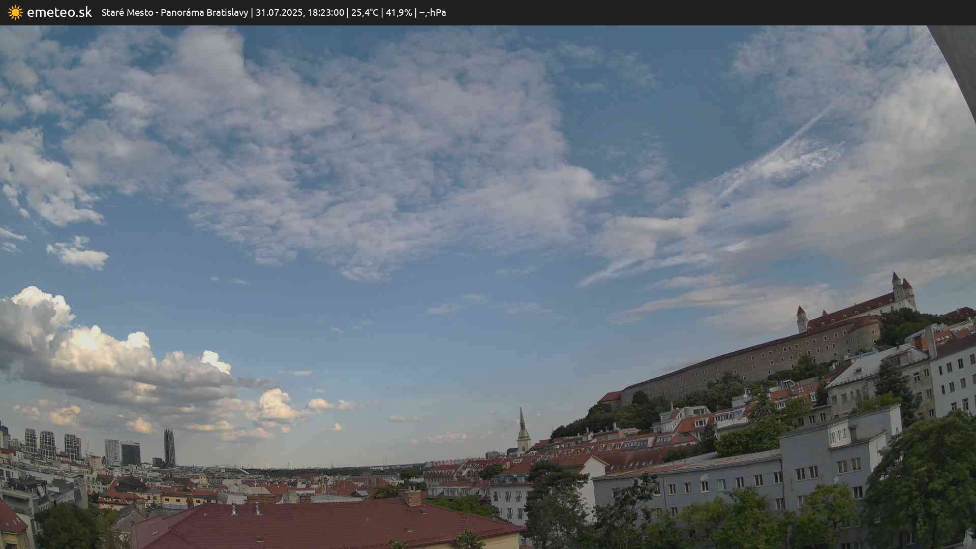 Panoráma Bratislavy