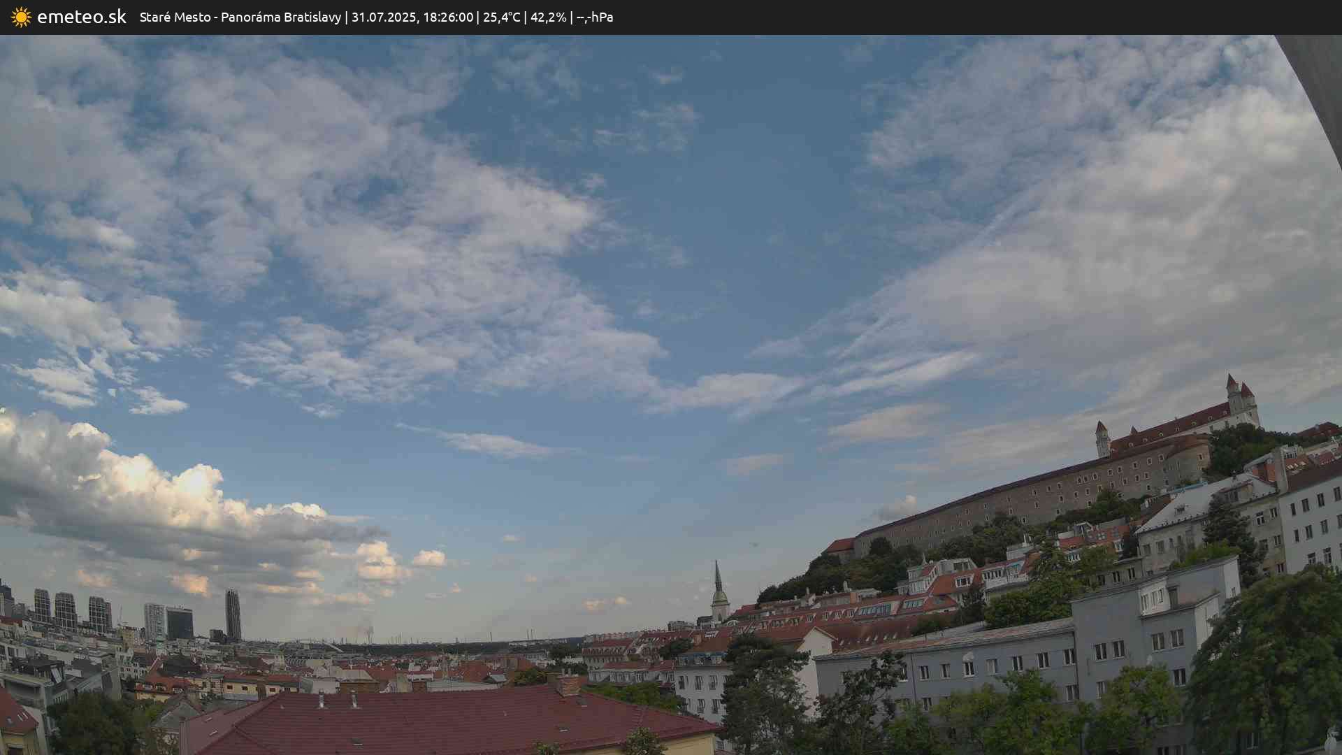 Panoráma Bratislavy