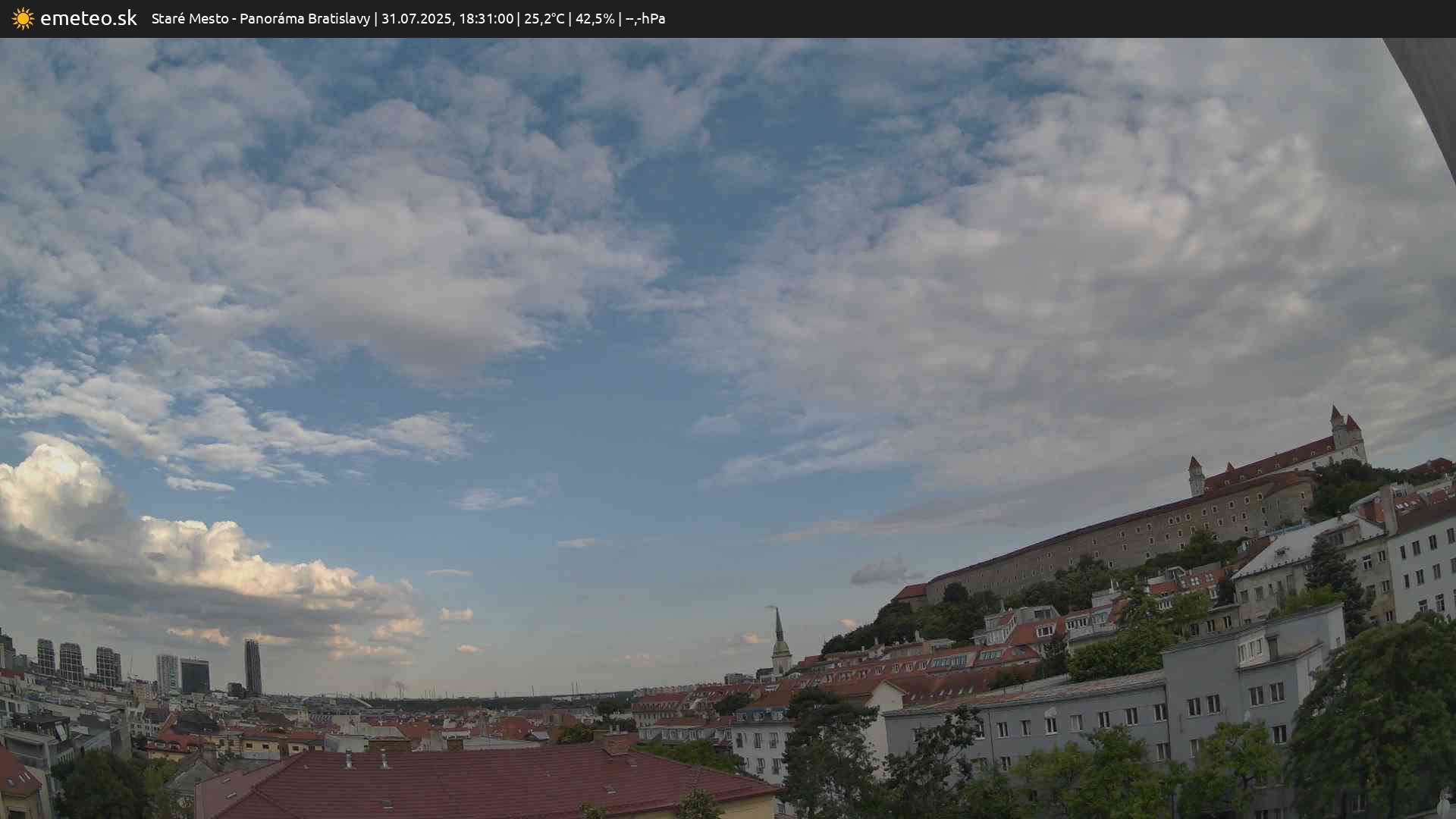 Panoráma Bratislavy