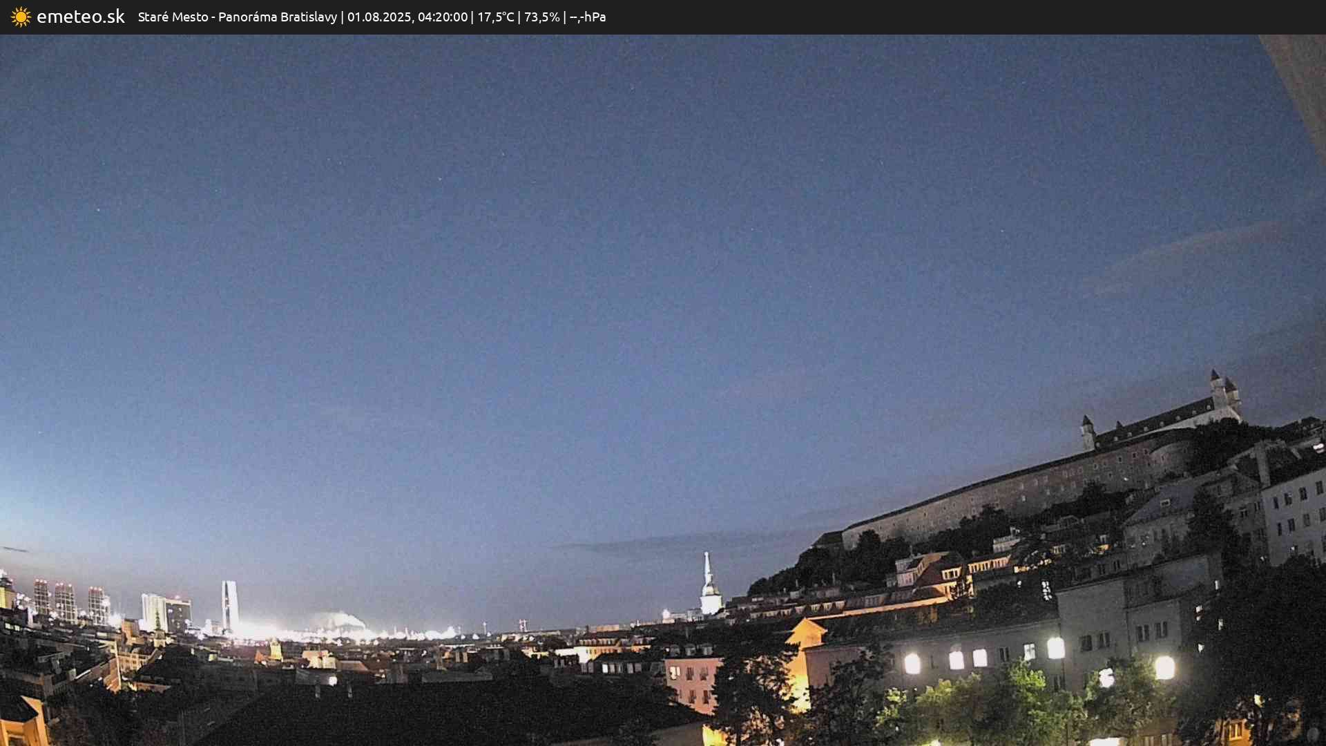 Panoráma Bratislavy