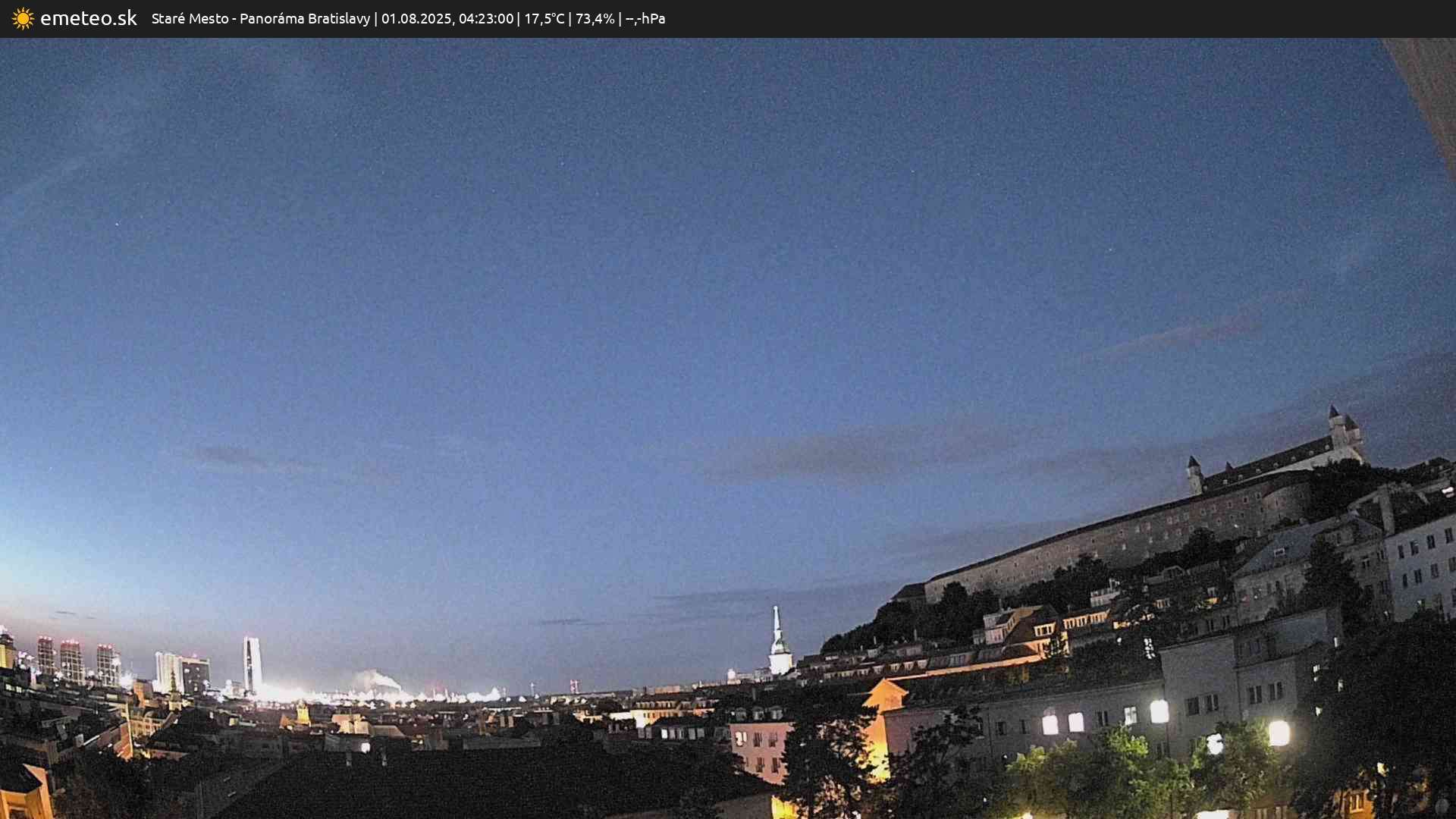Panoráma Bratislavy