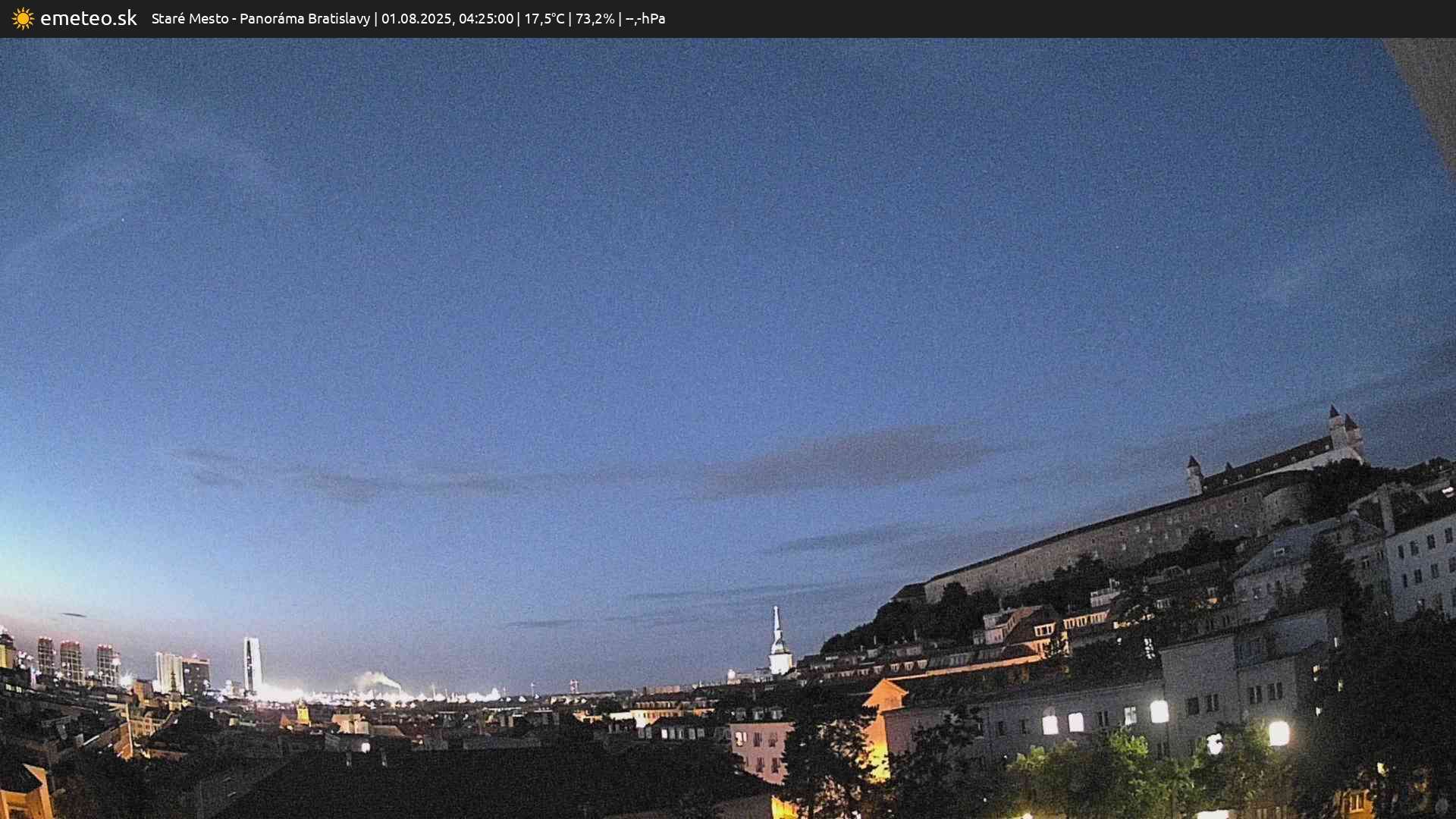 Panoráma Bratislavy