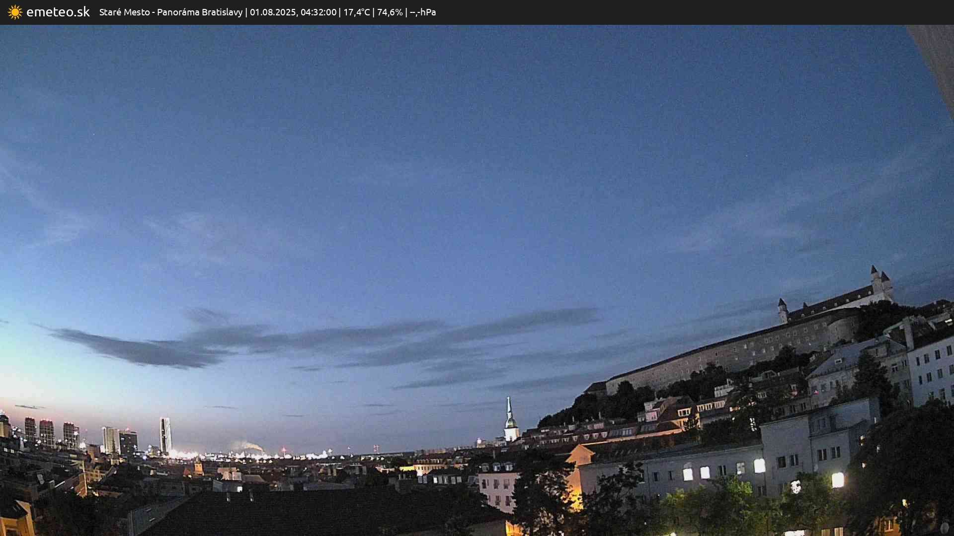 Panoráma Bratislavy