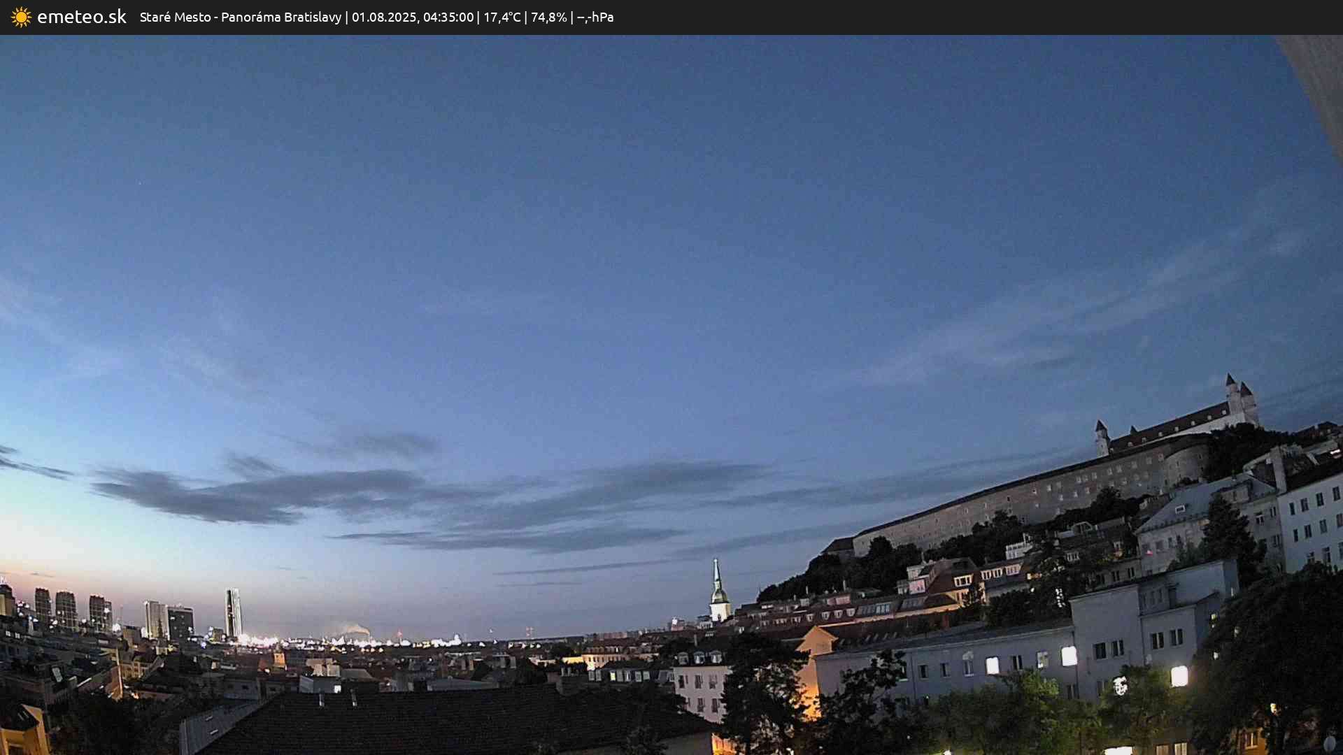 Panoráma Bratislavy