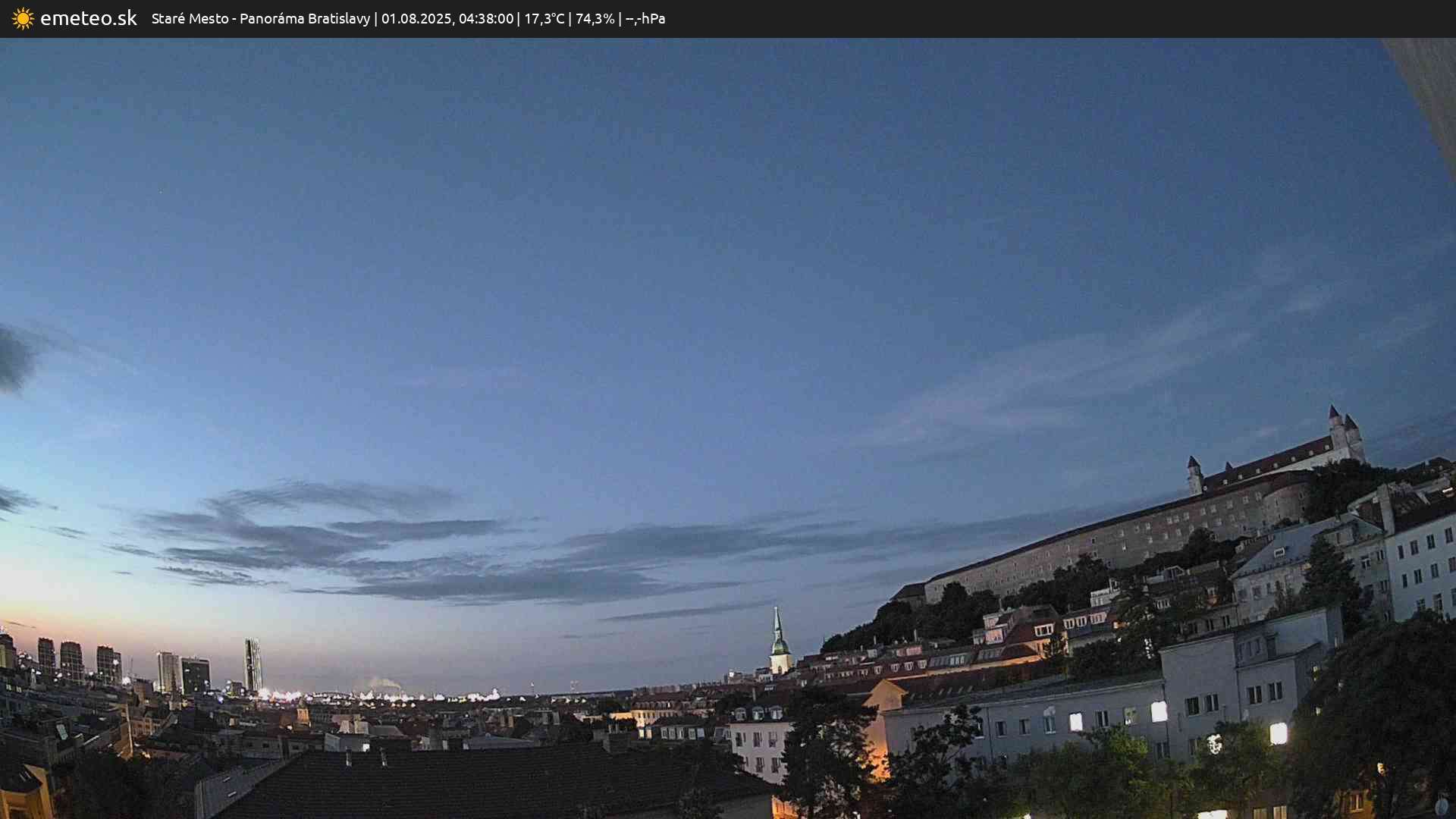 Panoráma Bratislavy