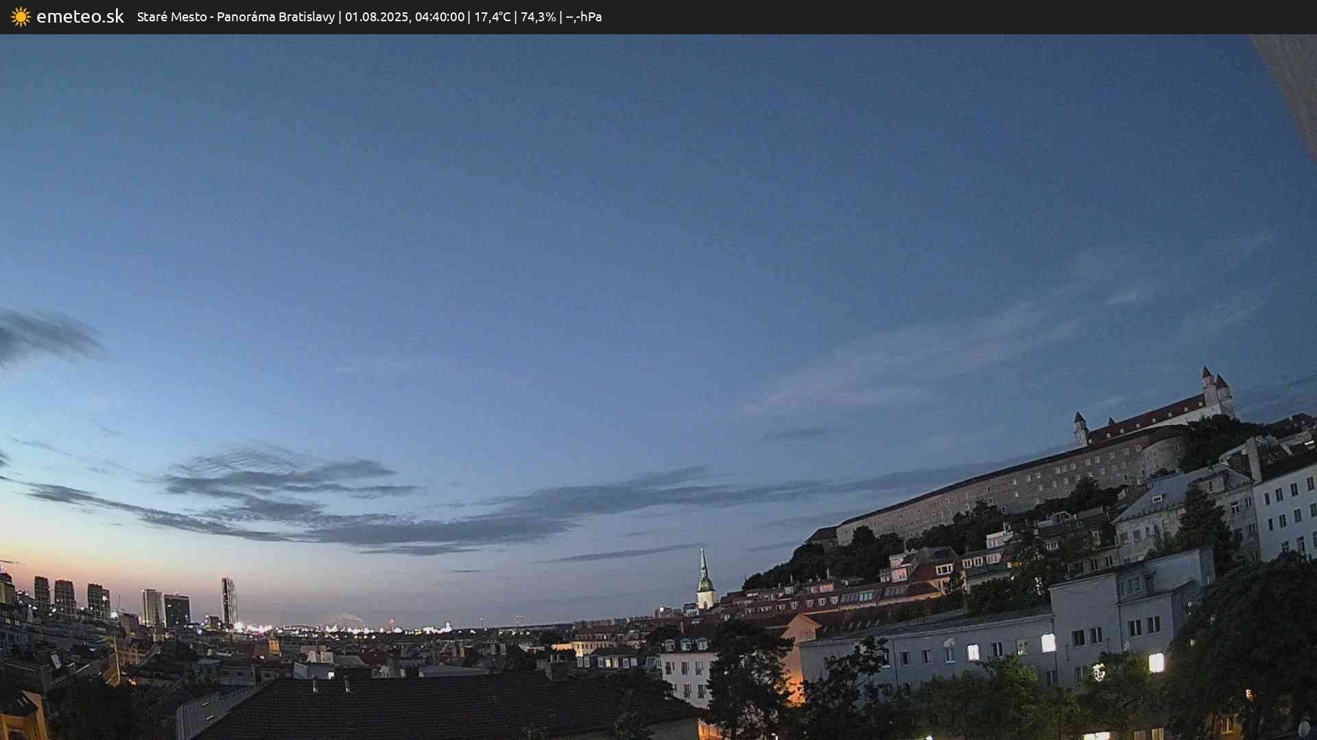 Panoráma Bratislavy