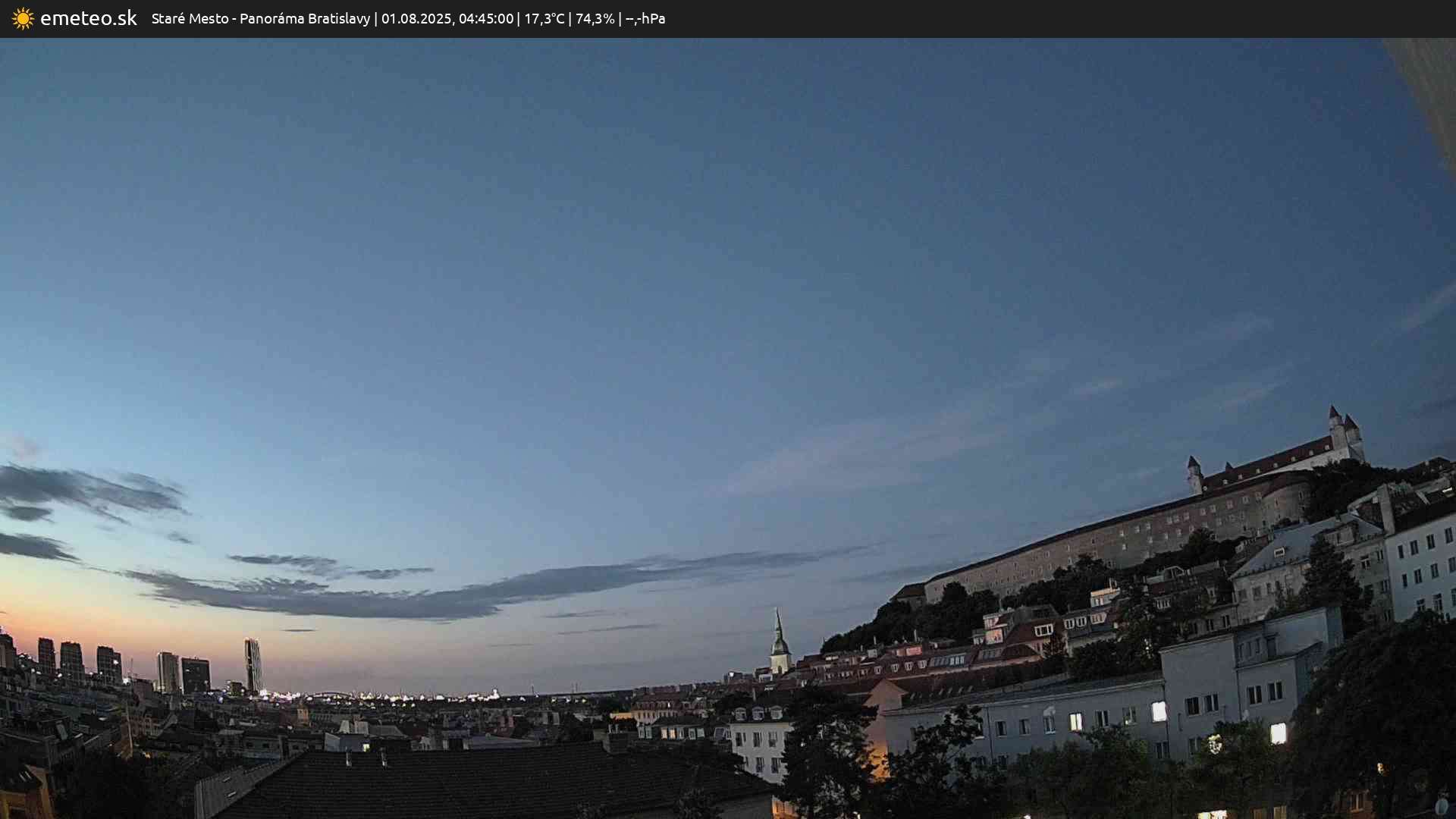 Panoráma Bratislavy