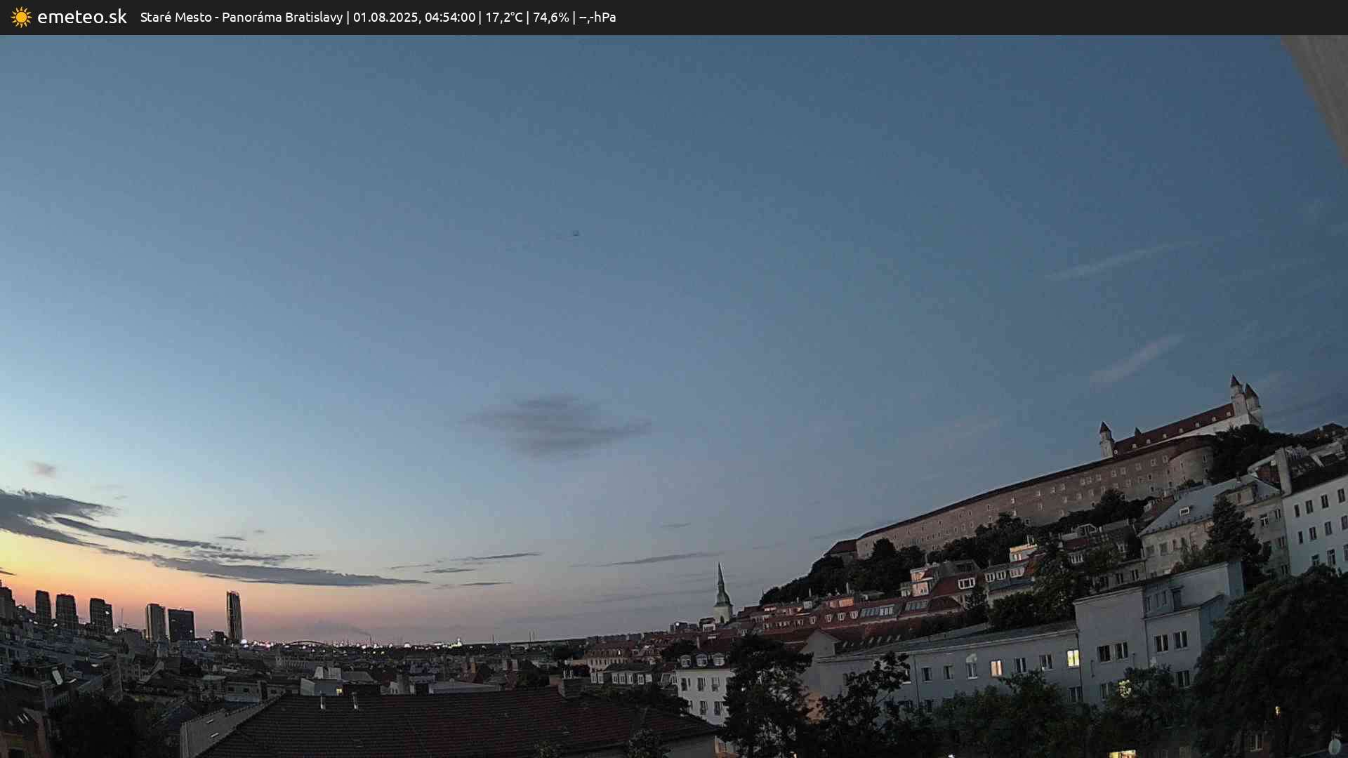 Panoráma Bratislavy