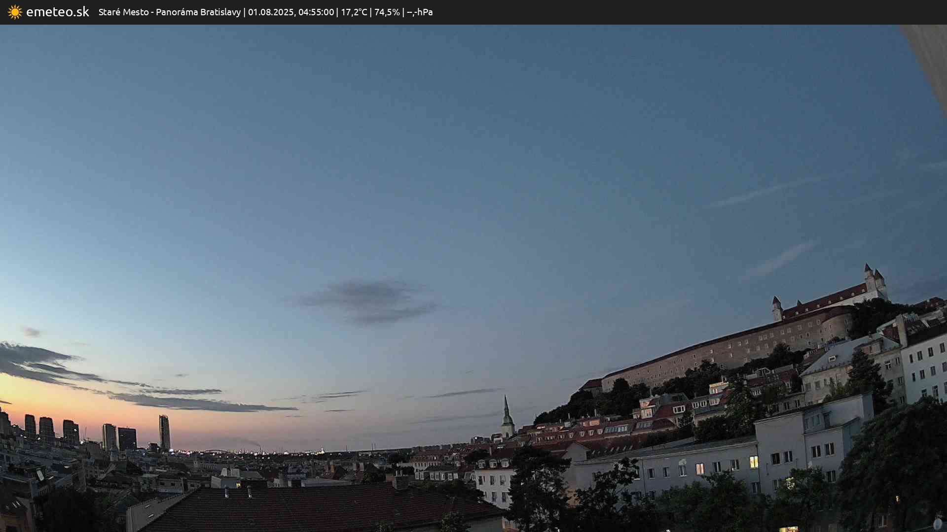 Panoráma Bratislavy