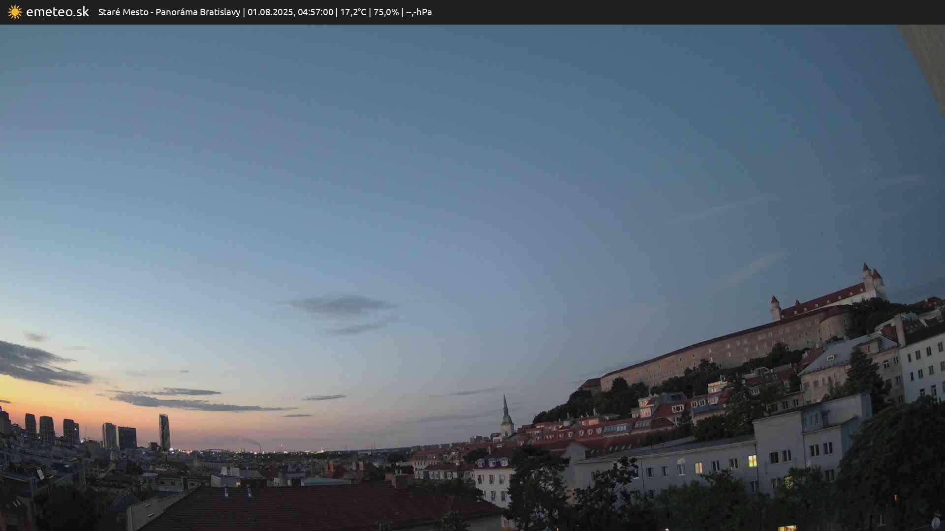 Panoráma Bratislavy
