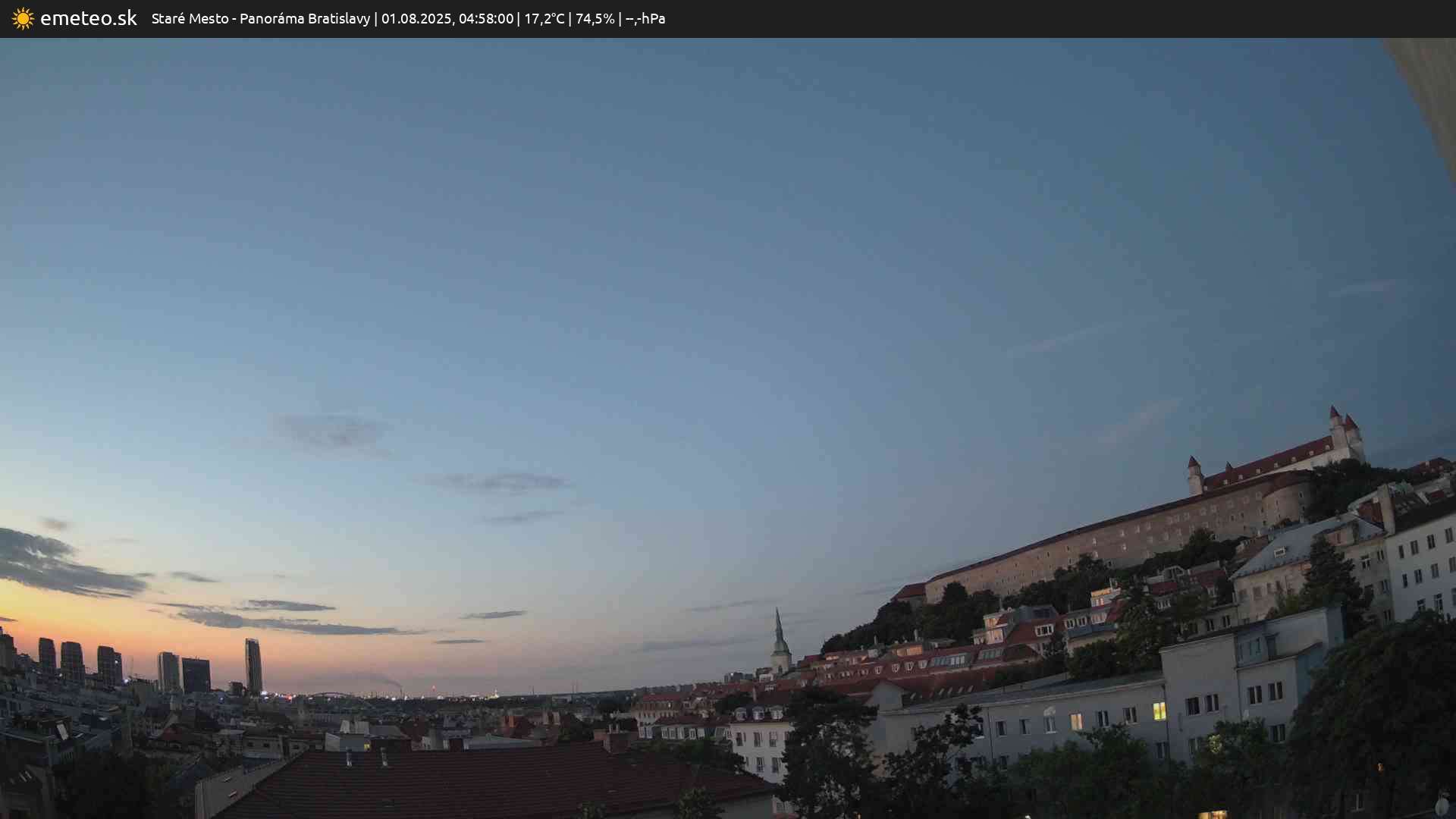 Panoráma Bratislavy