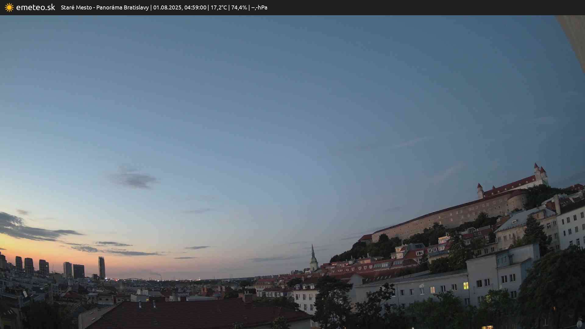 Panoráma Bratislavy