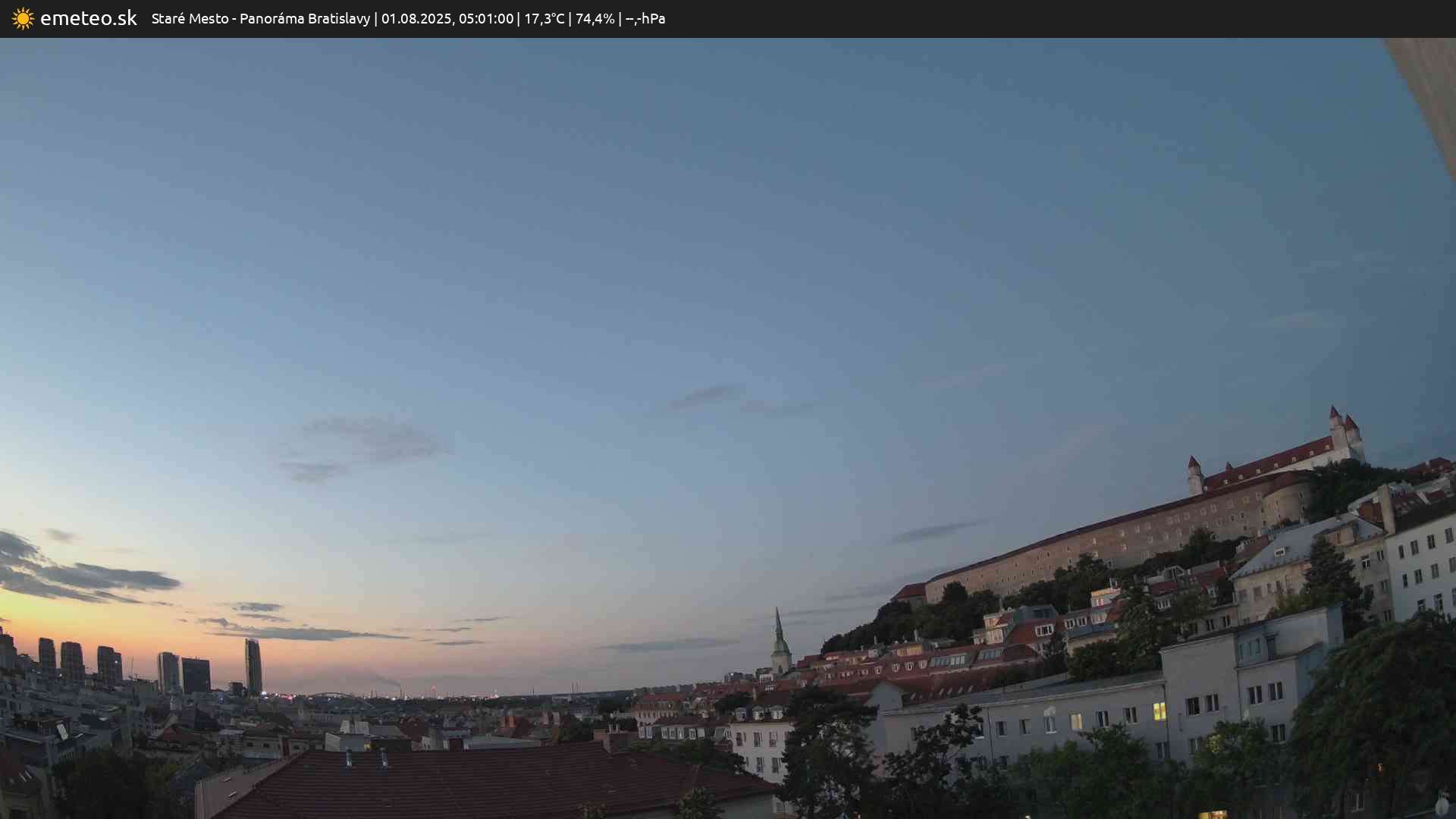 Panoráma Bratislavy
