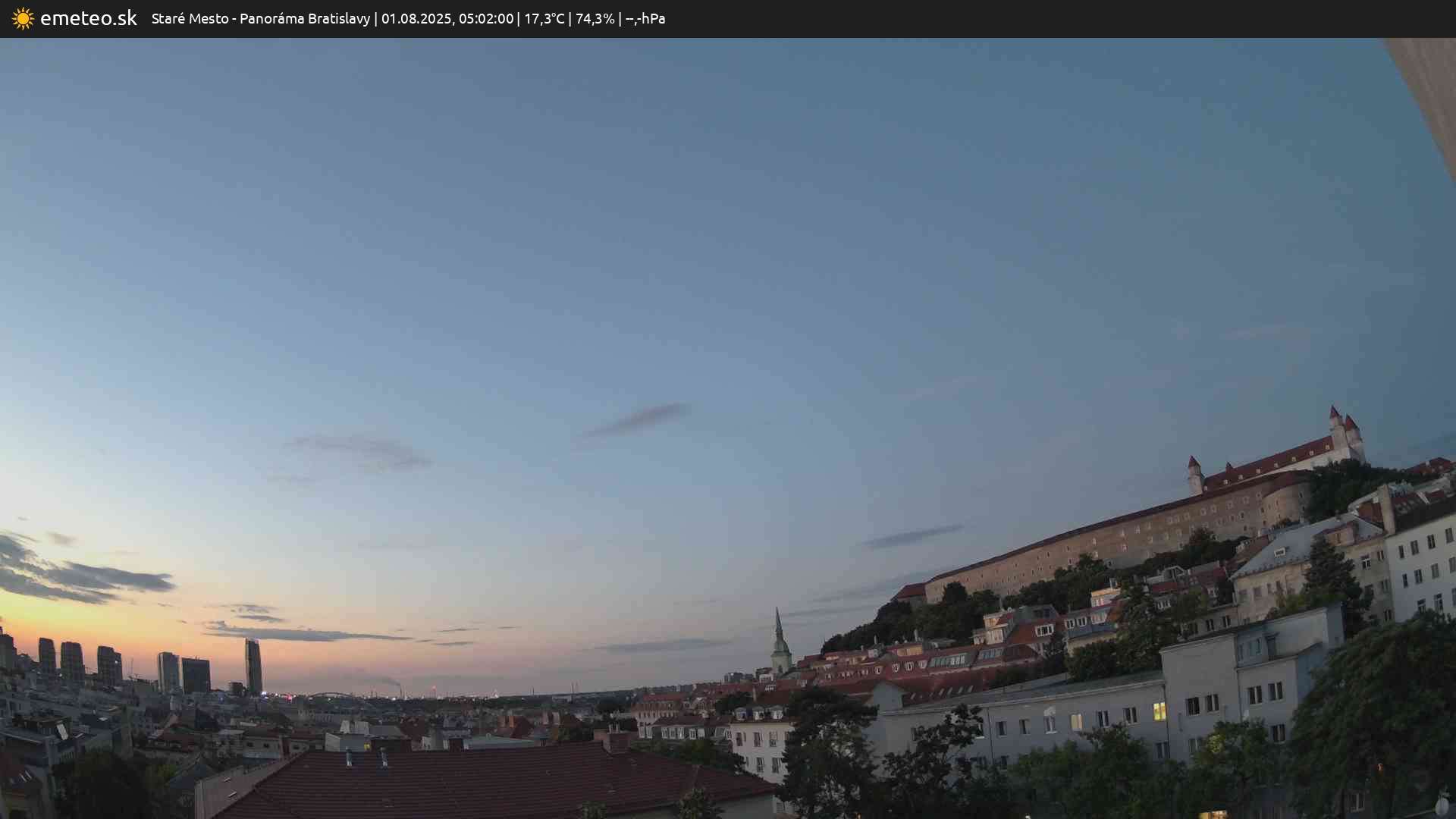 Panoráma Bratislavy