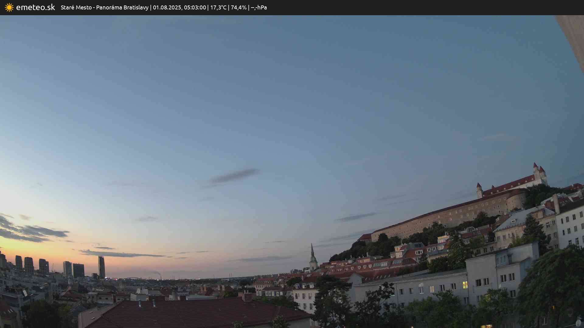 Panoráma Bratislavy