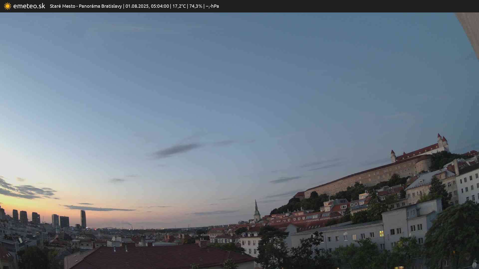 Panoráma Bratislavy