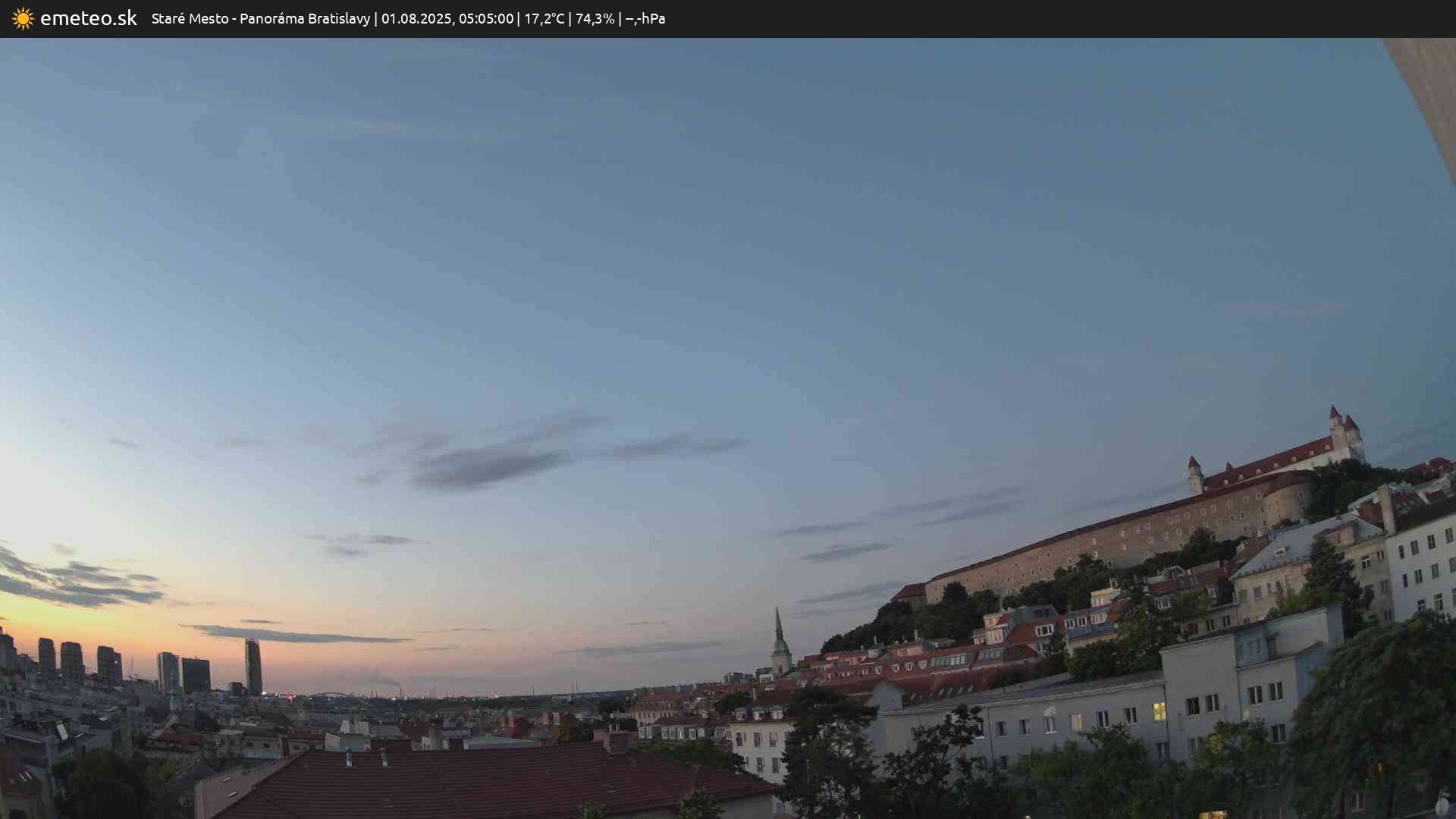 Panoráma Bratislavy
