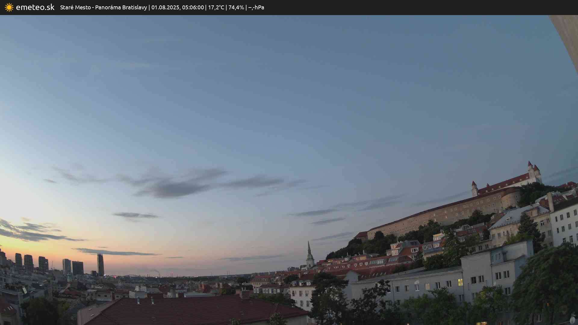 Panoráma Bratislavy