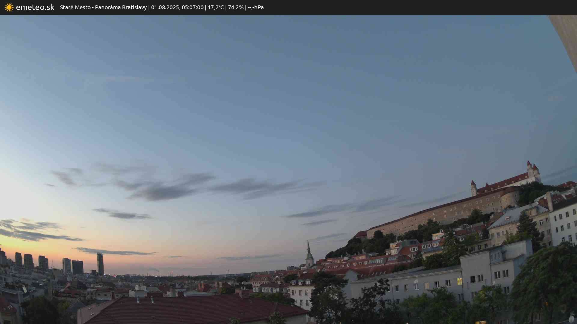 Panoráma Bratislavy